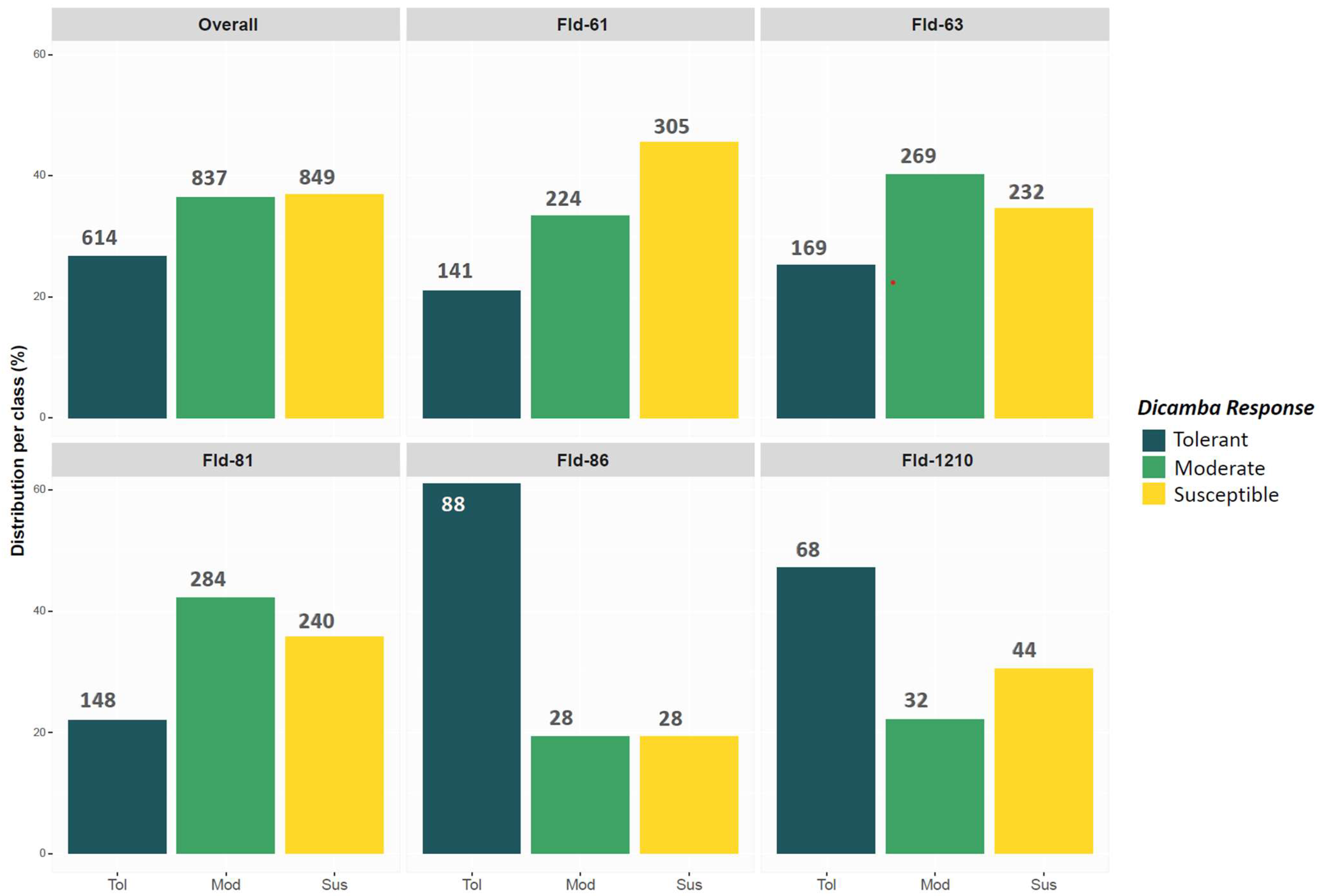 Remotesensing 14 01618 g002 Remotesensing 14 01618 g002
