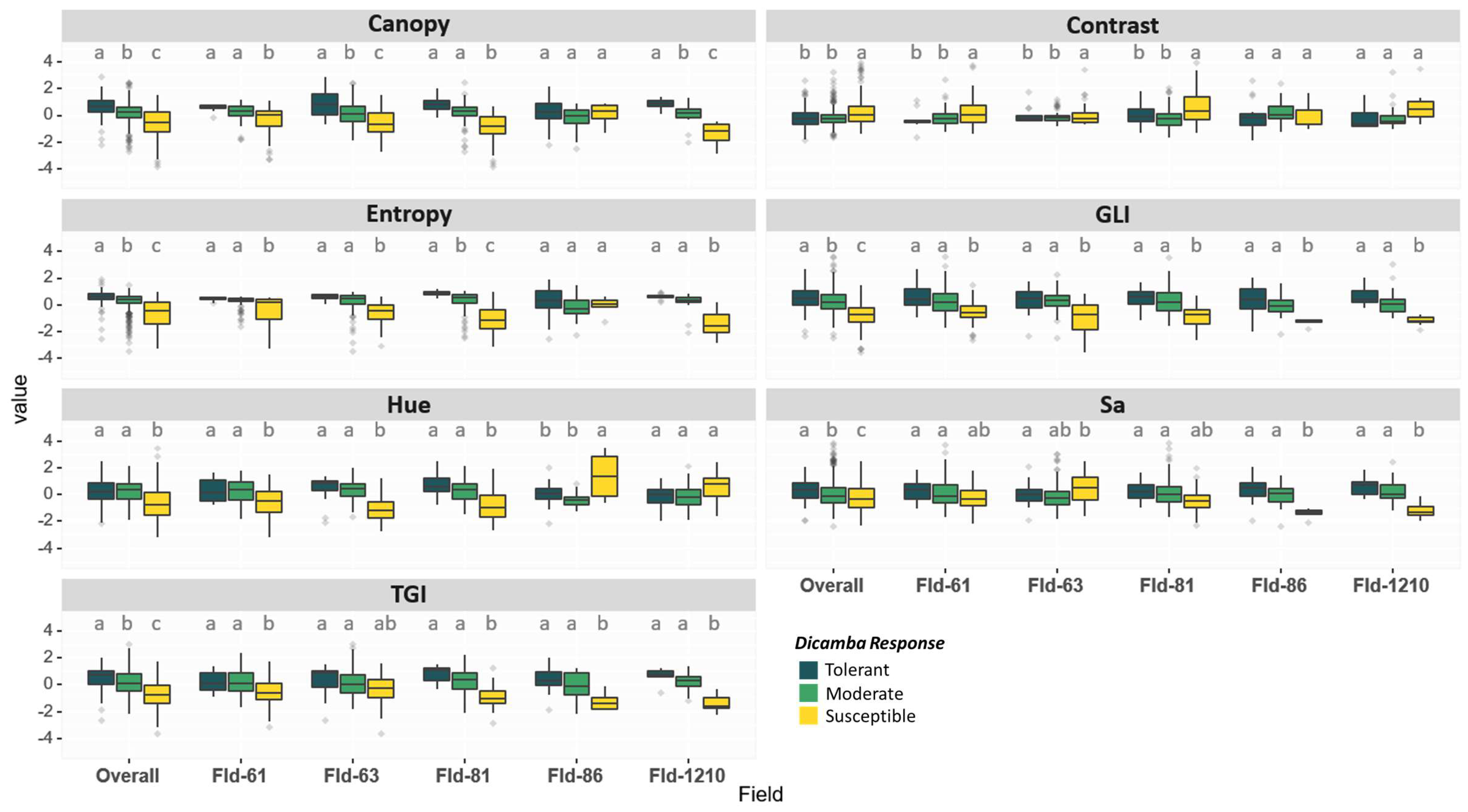 Remotesensing 14 01618 g003 Remotesensing 14 01618 g003