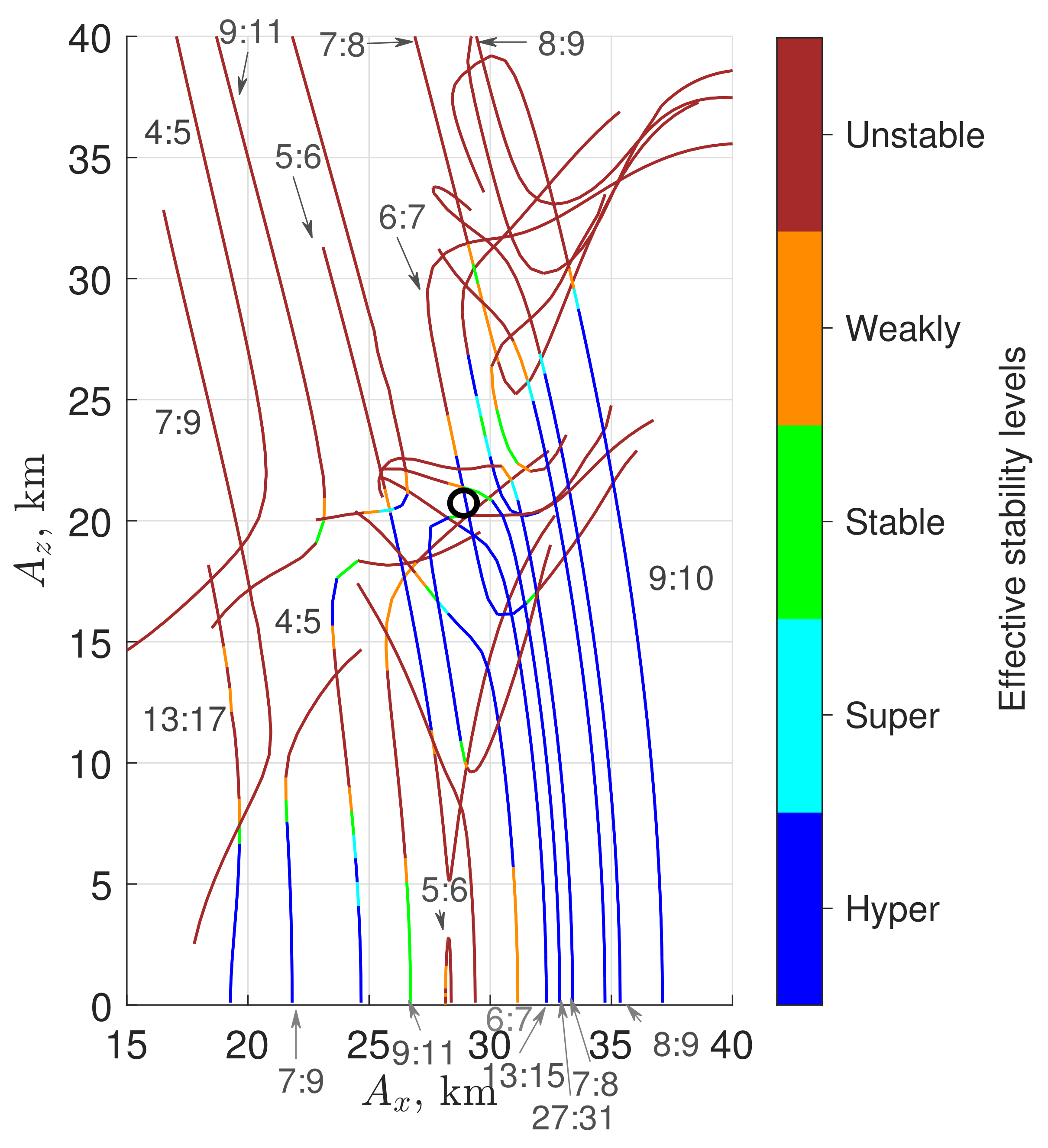 Remotesensing 14 01619 g002