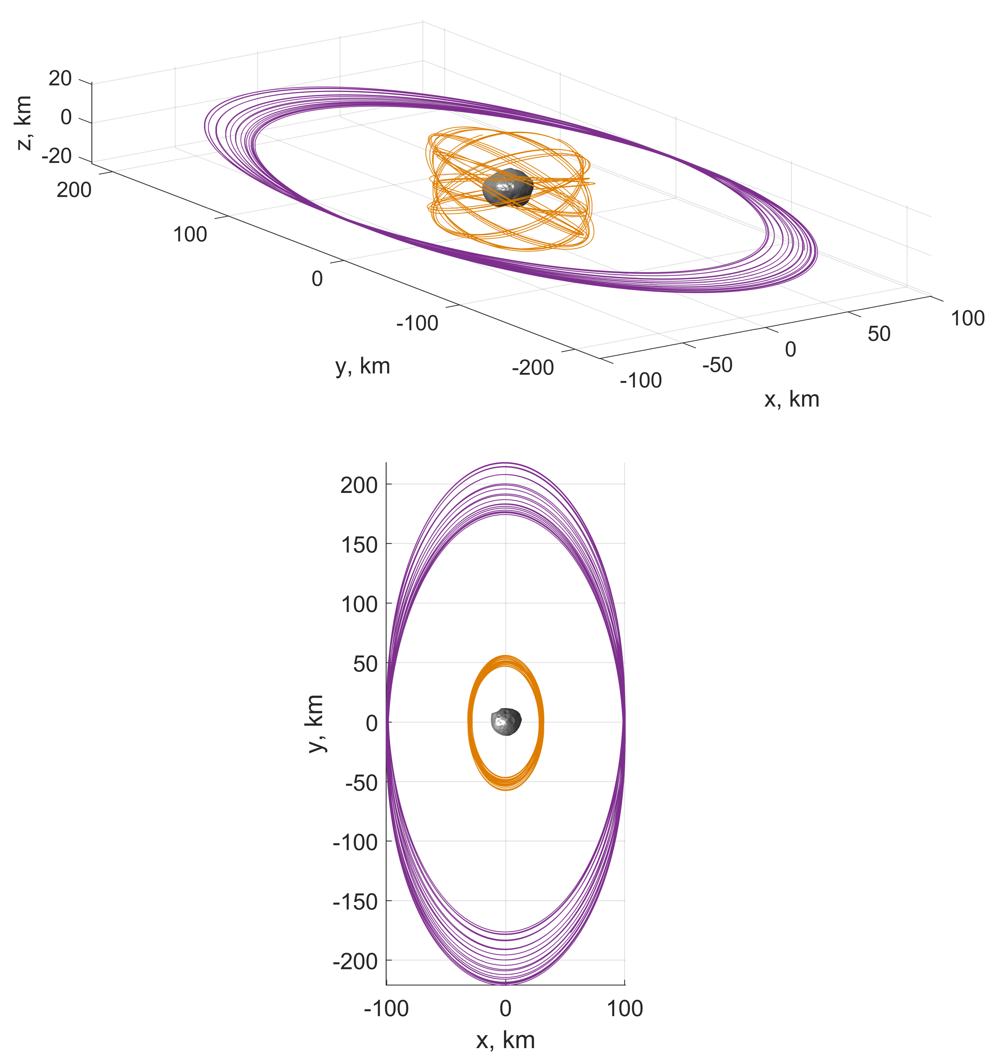 Remotesensing 14 01619 g005