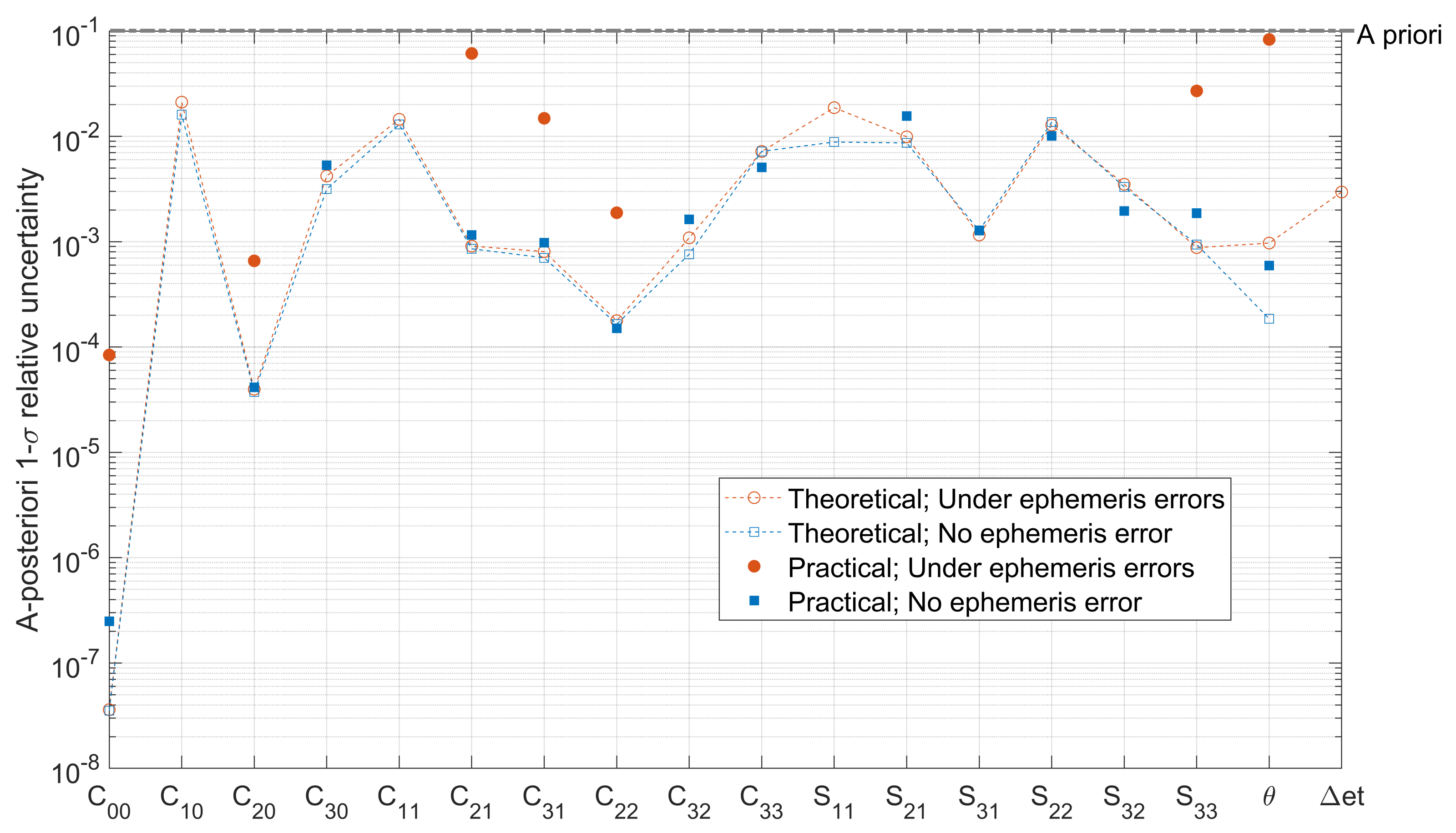 Remotesensing 14 01619 g006
