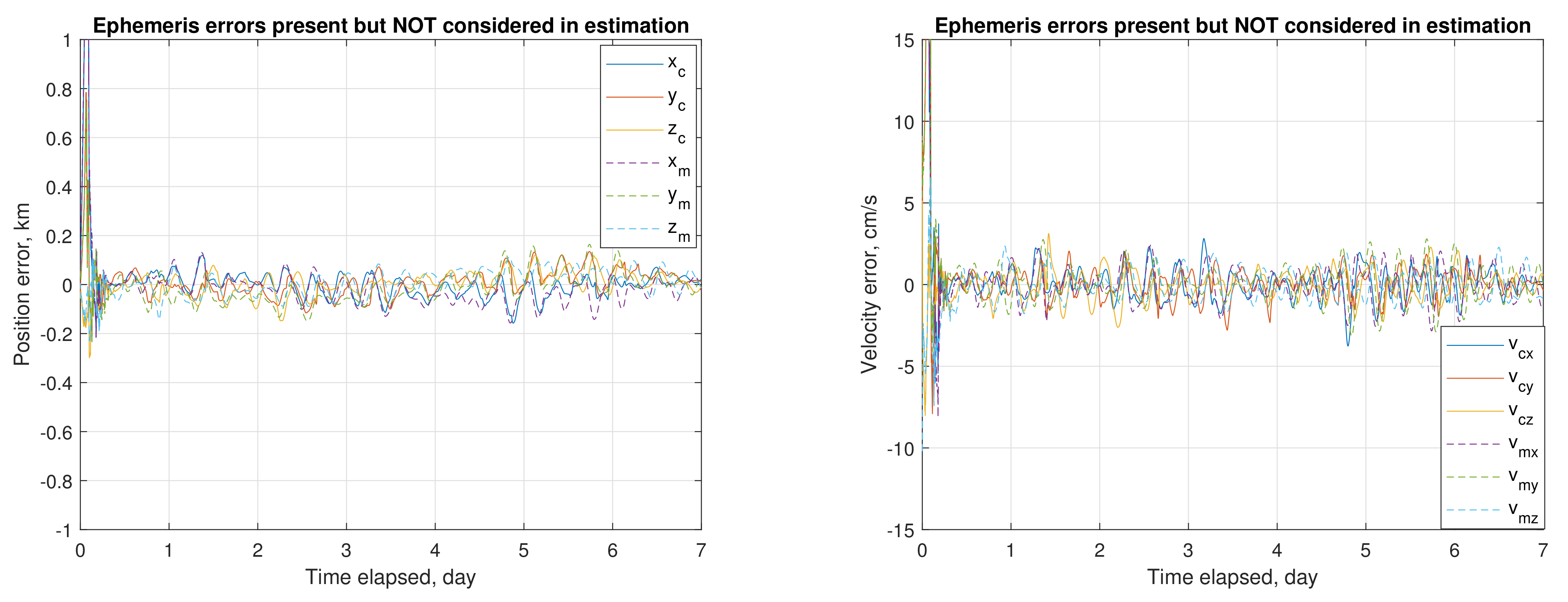 Remotesensing 14 01619 g008