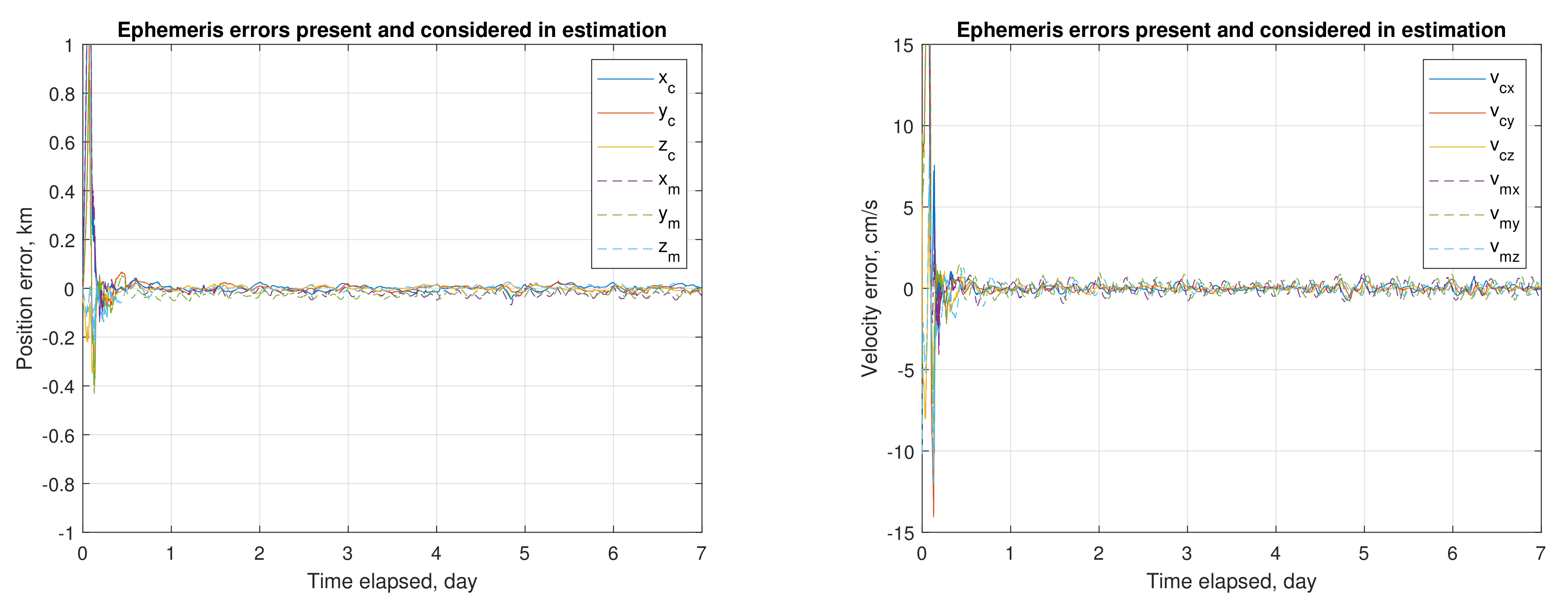 Remotesensing 14 01619 g009