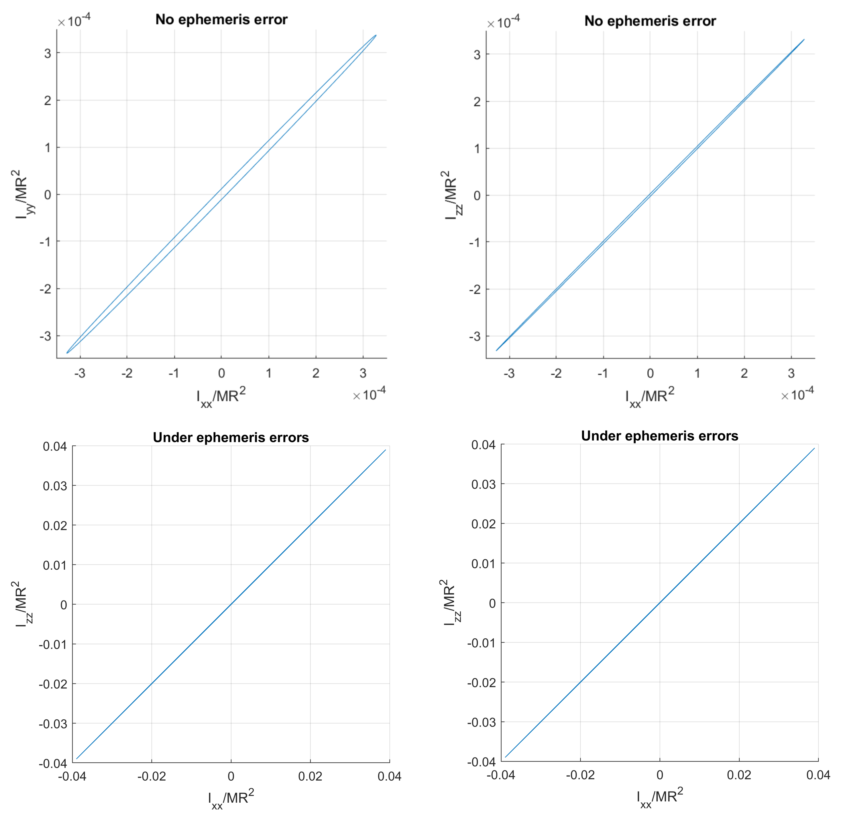 Remotesensing 14 01619 g012