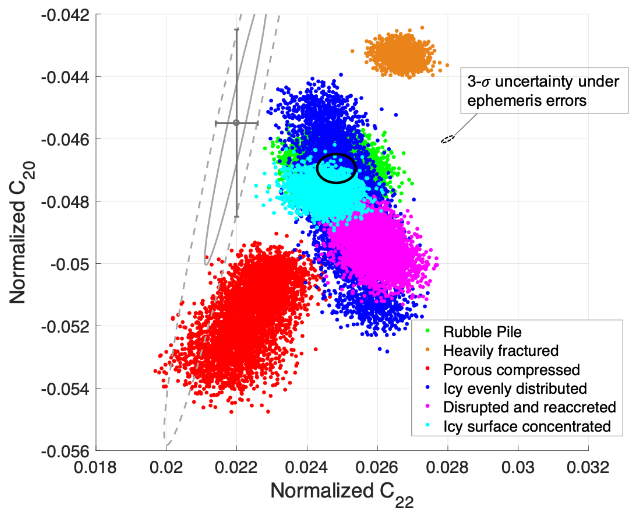 Remotesensing 14 01619 g013