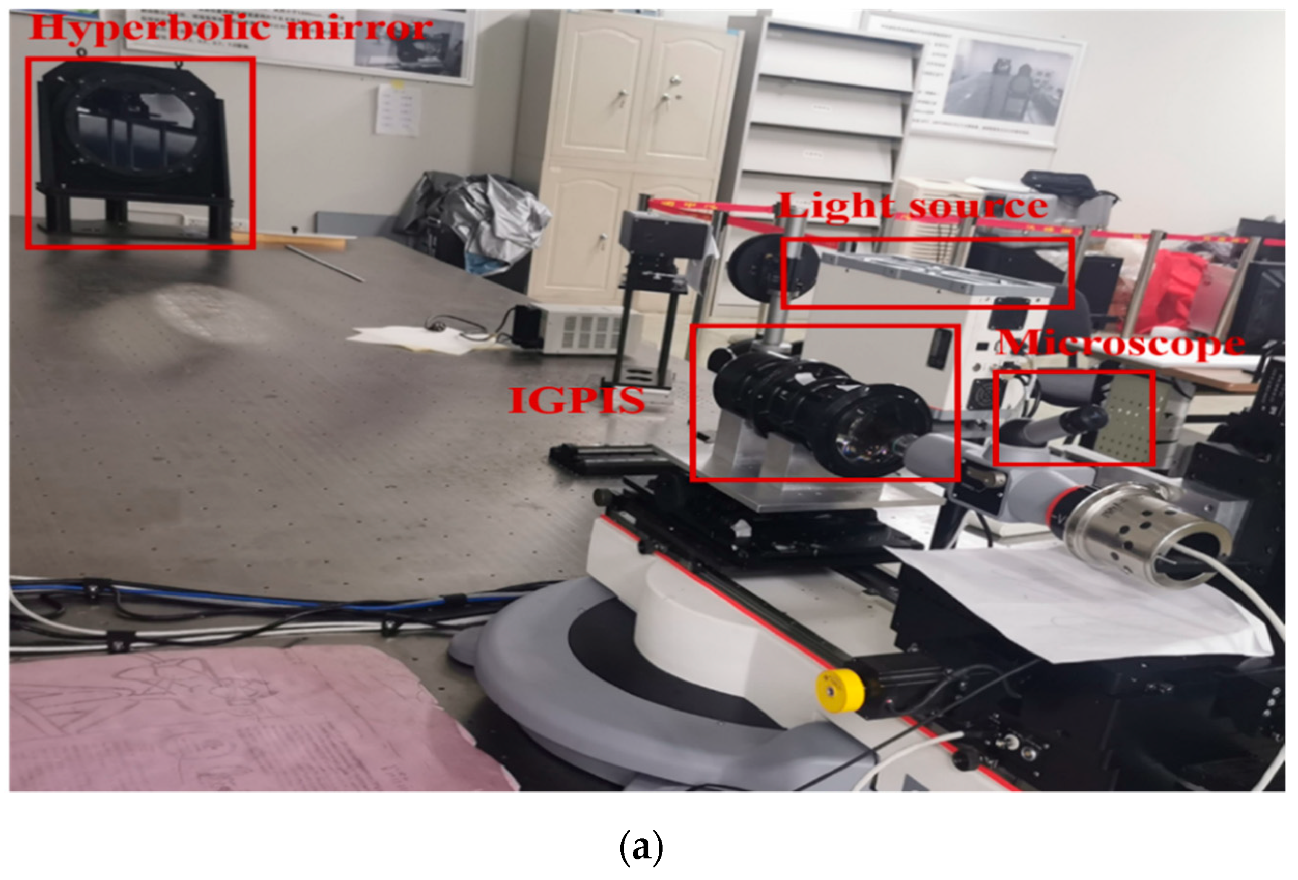 Remotesensing 14 01620 g010a