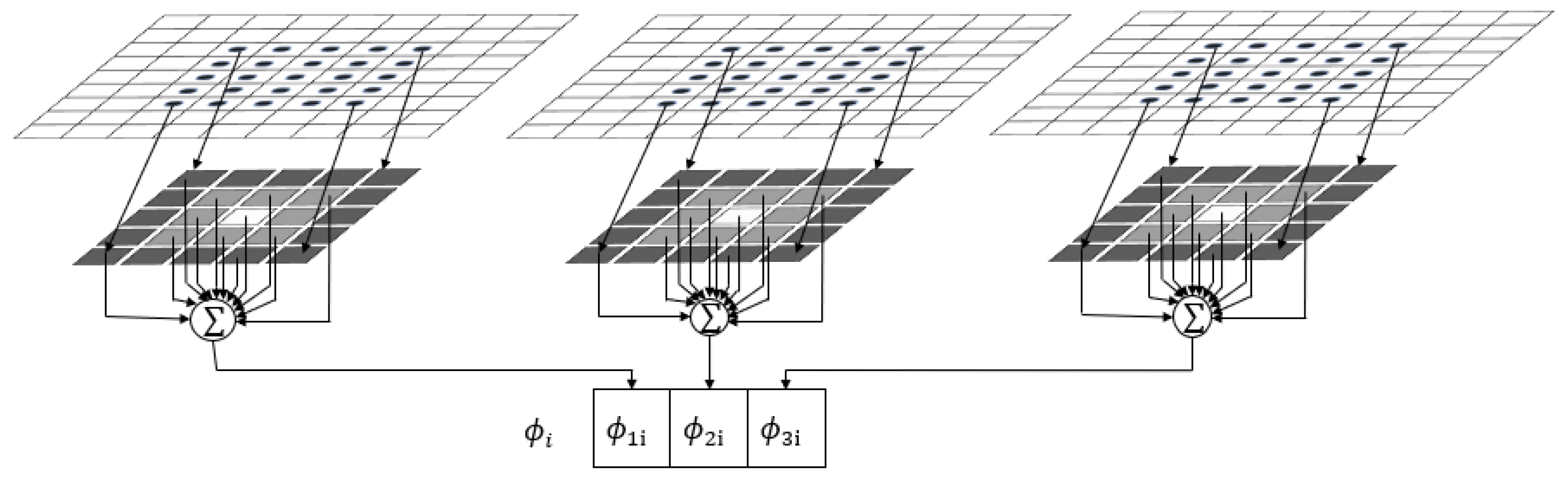 Remotesensing 14 01621 g004