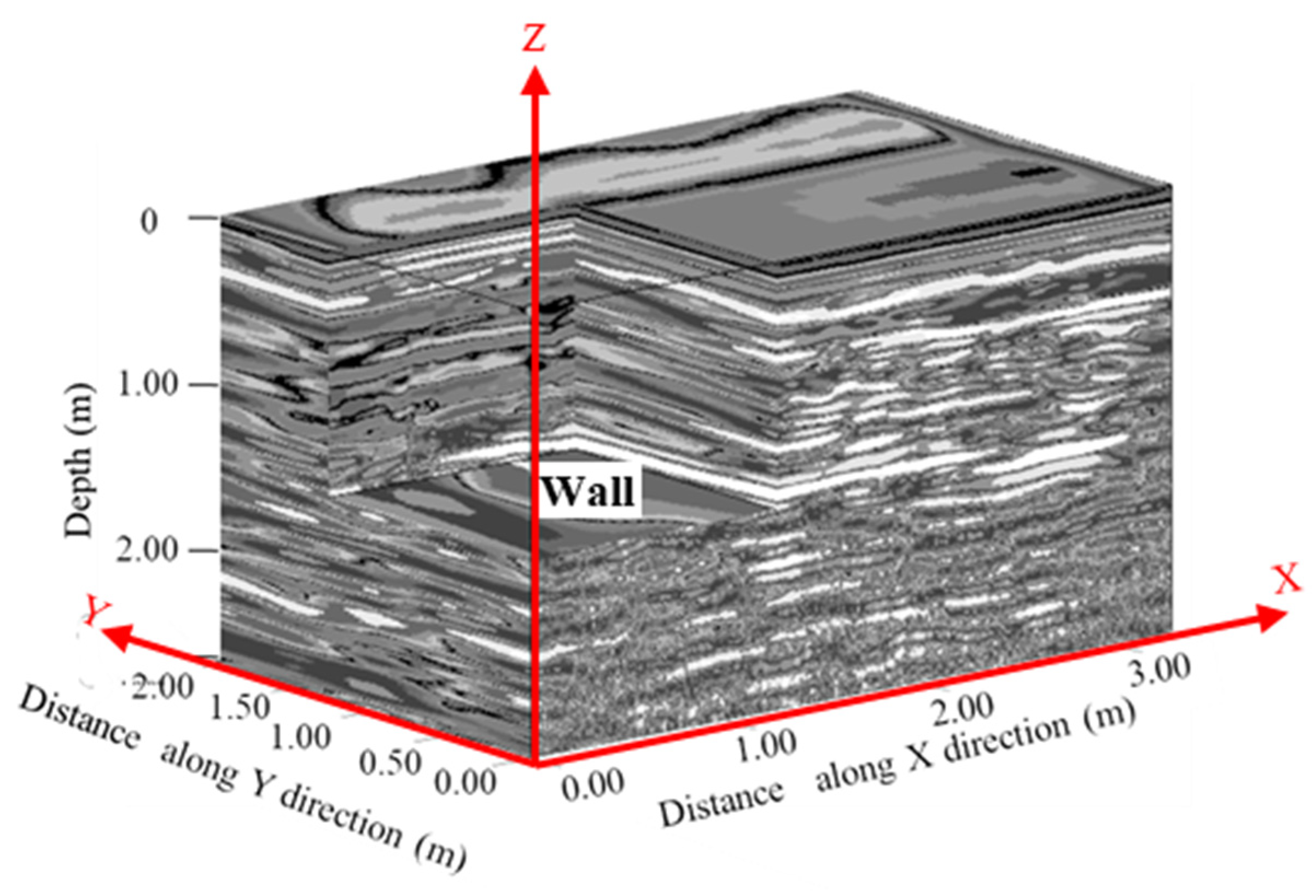 Remotesensing 14 01622 g019