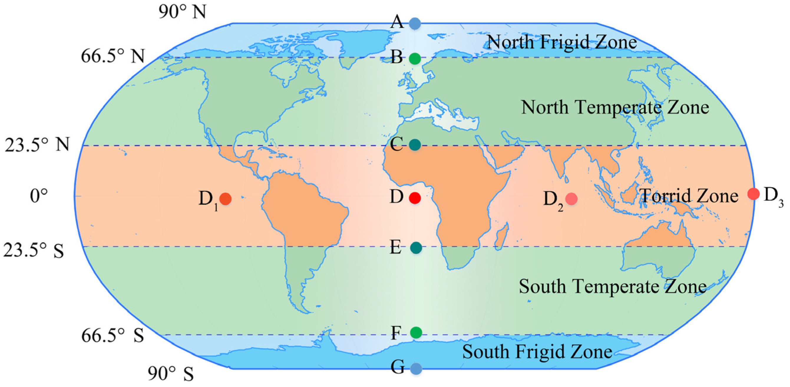Remotesensing 14 01623 g003 550
