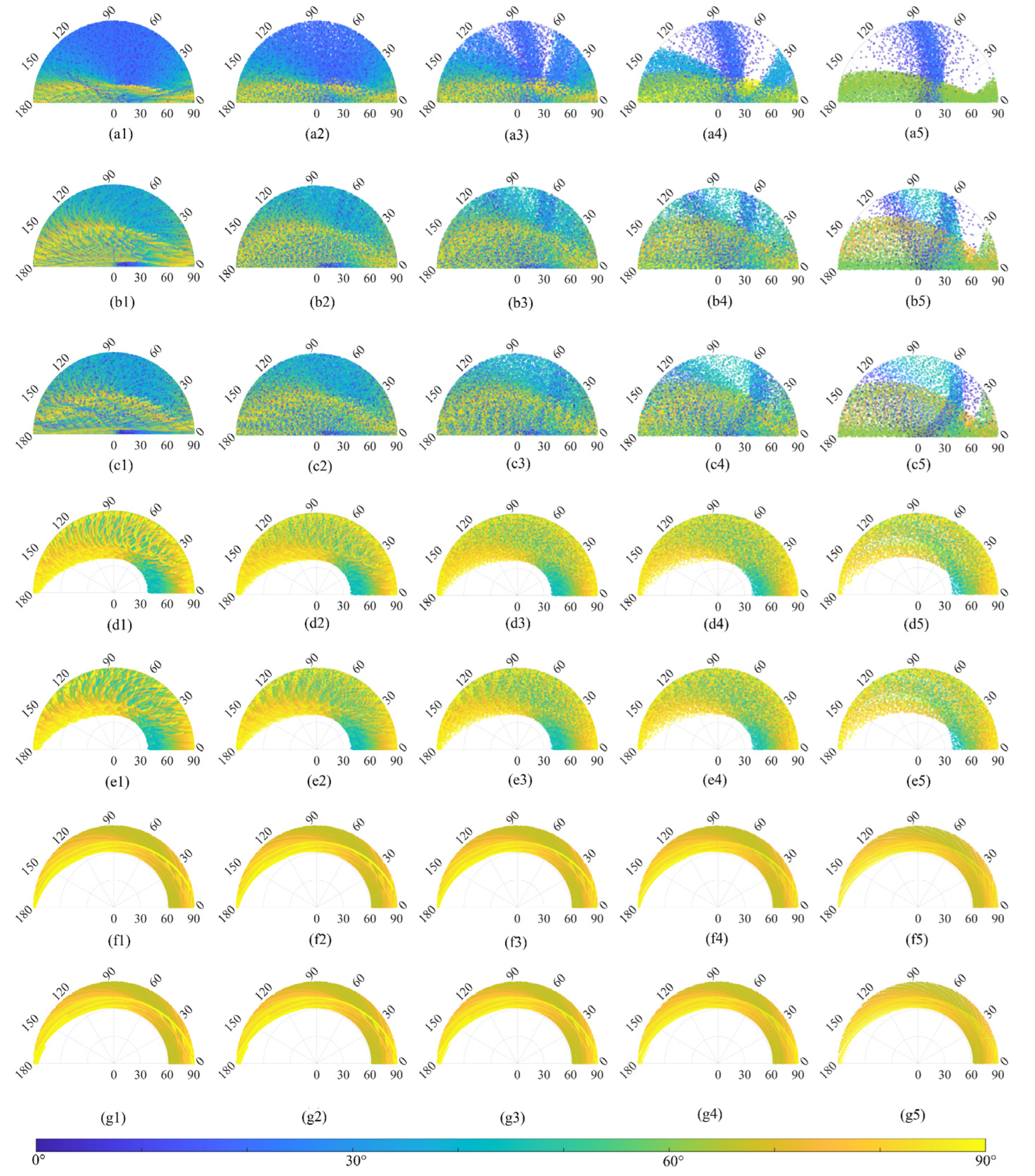 Remotesensing 14 01623 g006 550