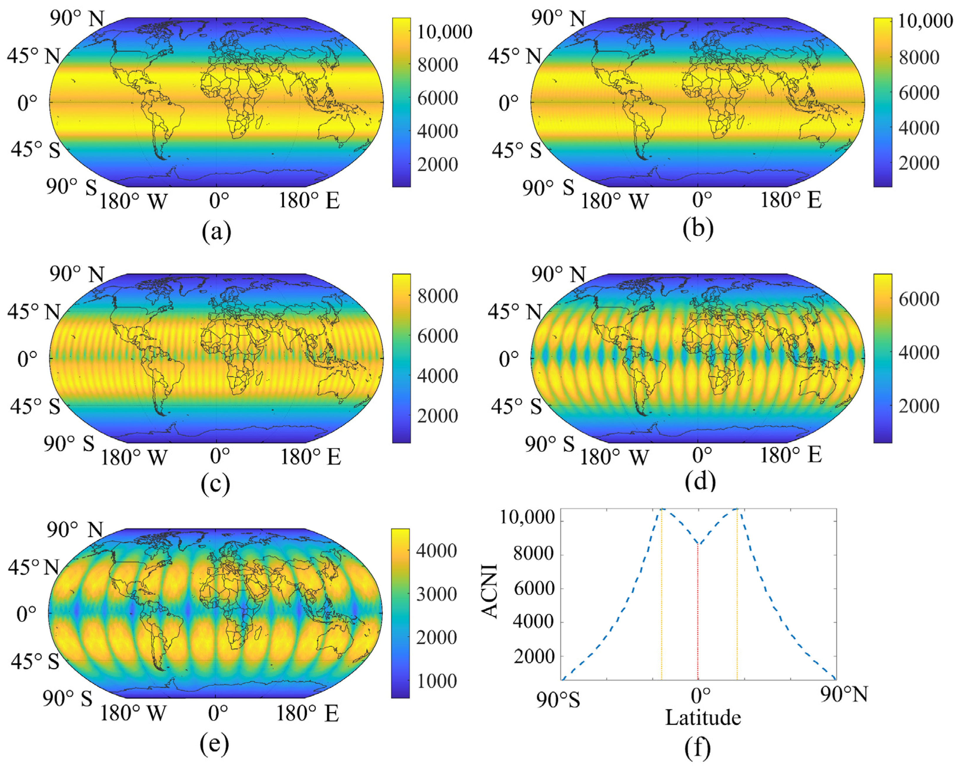 Remotesensing 14 01623 g007 550