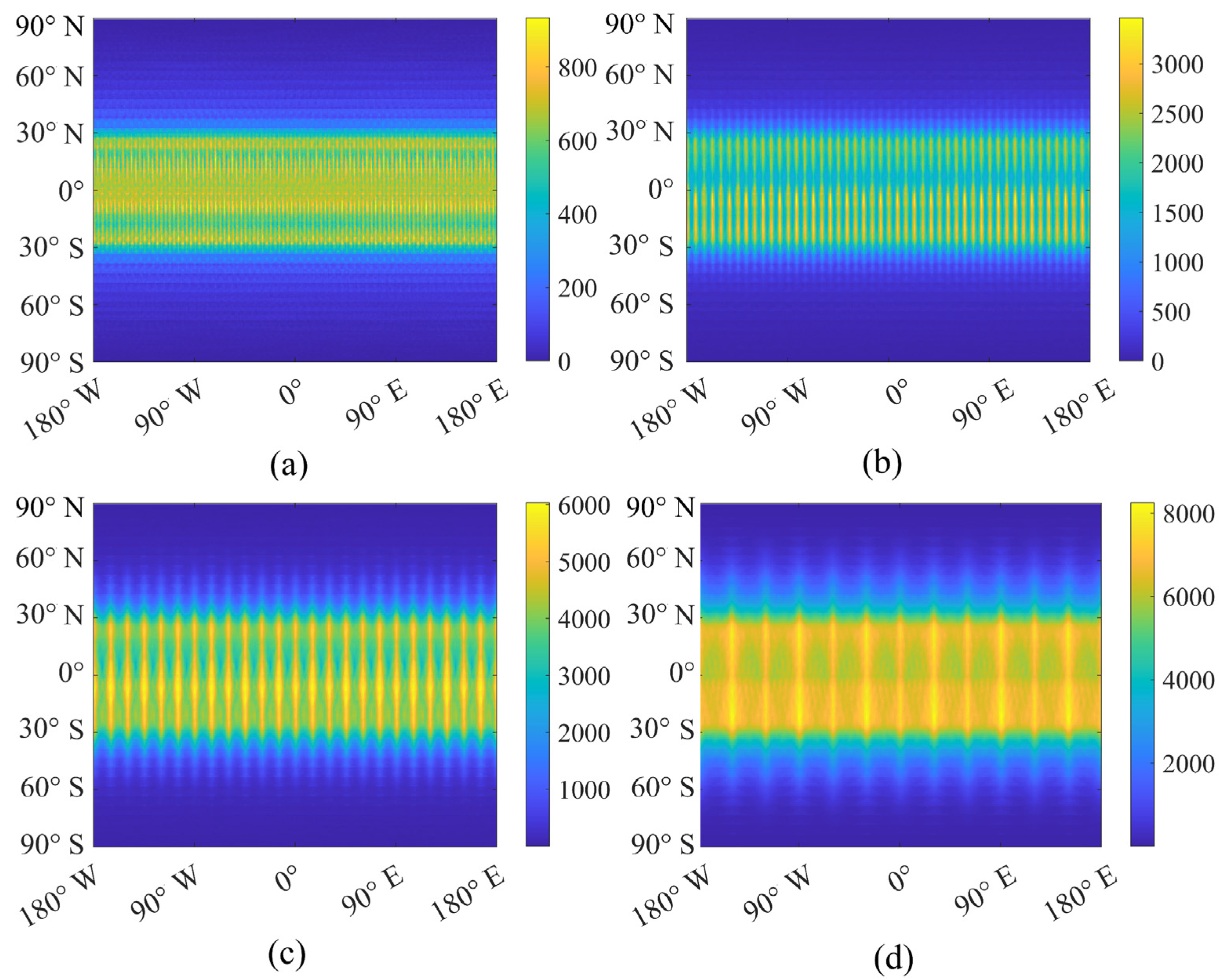 Remotesensing 14 01623 g008 550