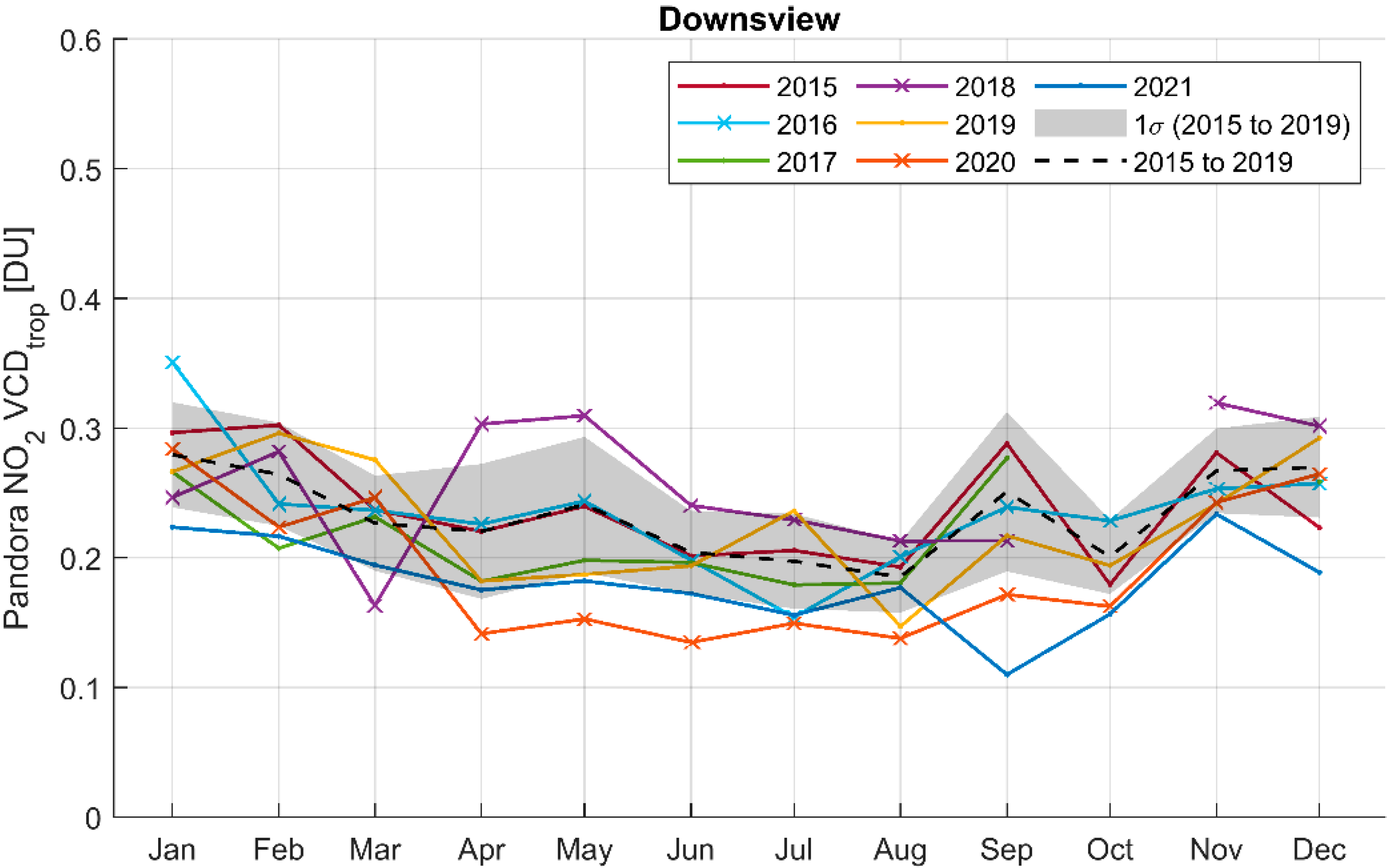 Remotesensing 14 01625 g002