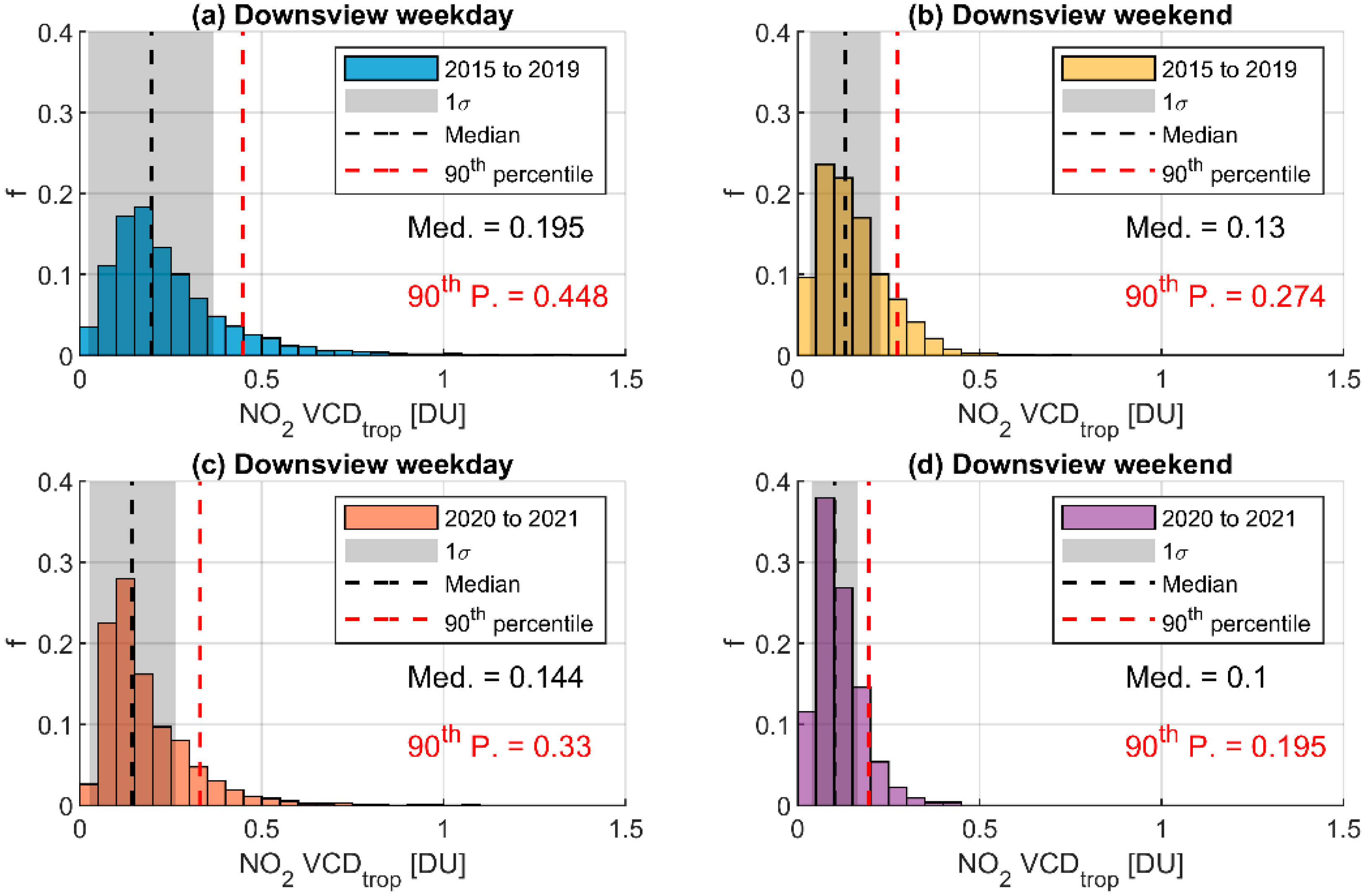Remotesensing 14 01625 g003