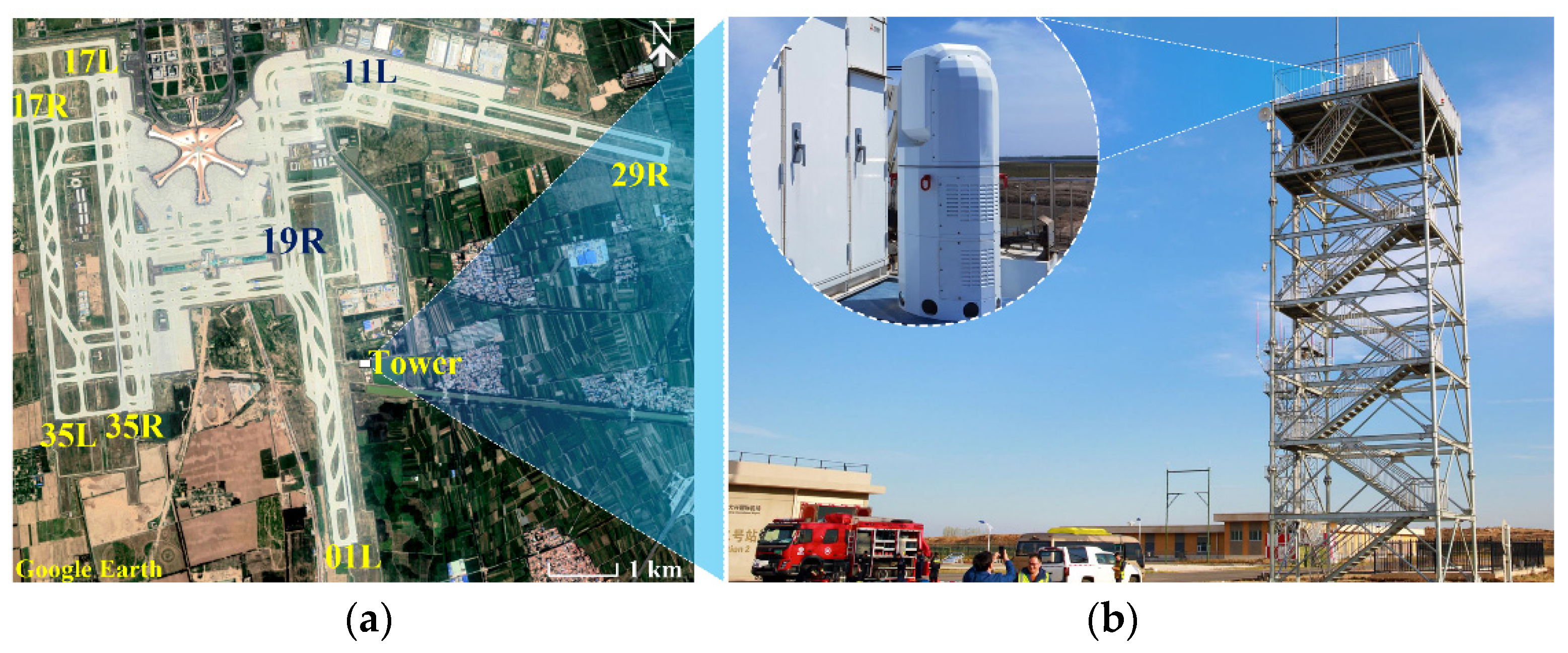 Remotesensing 14 01626 g002 Remotesensing 14 01626 g002