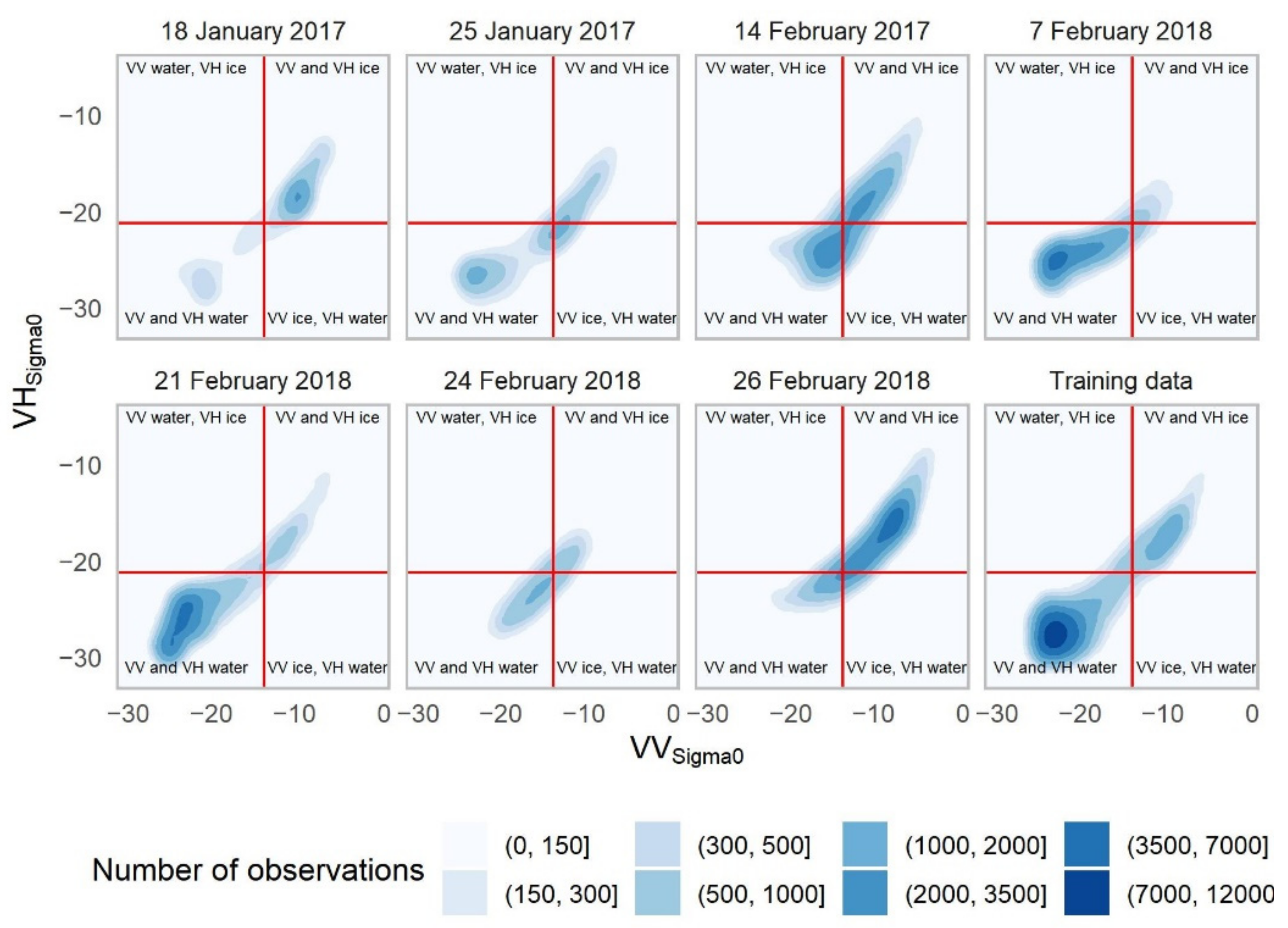 Remotesensing 14 01627 g006 550