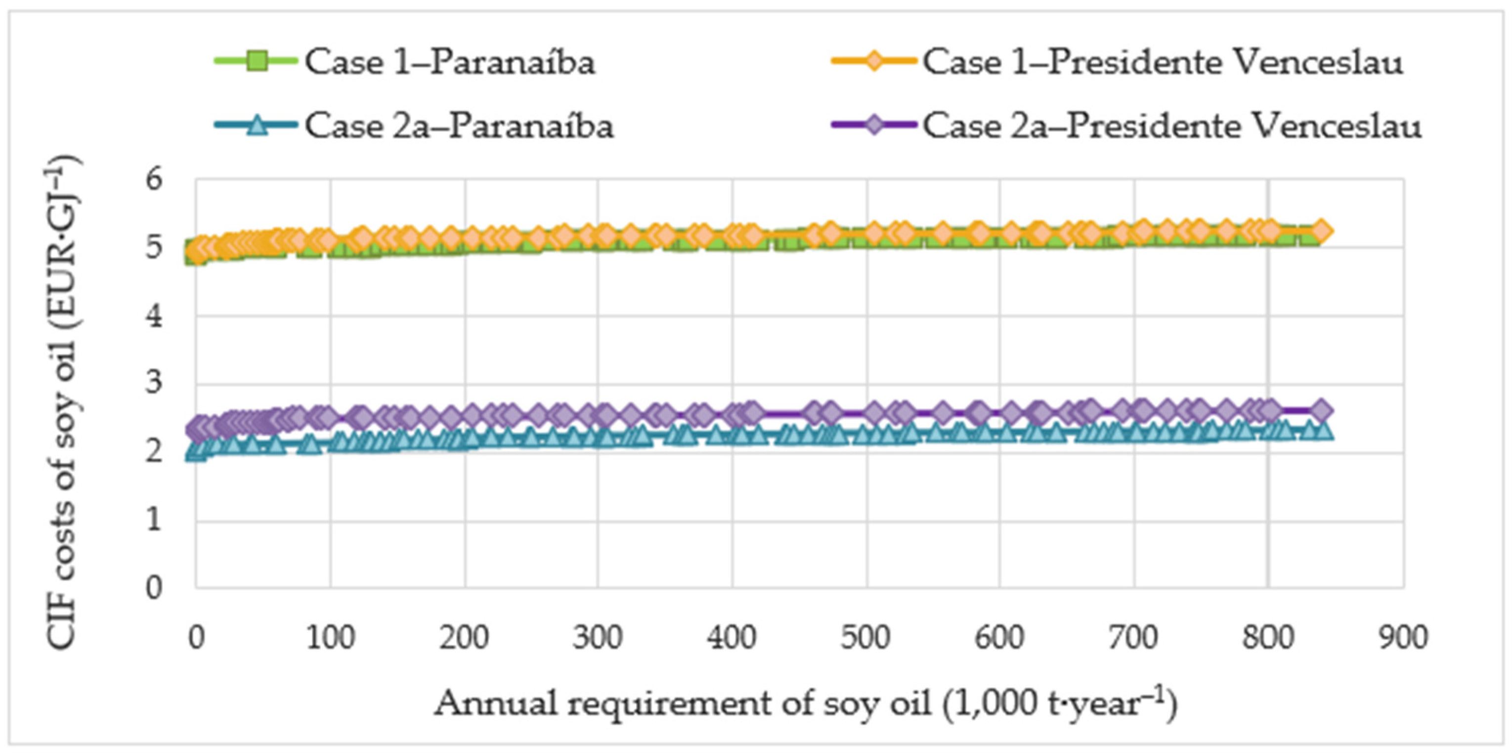 Remotesensing 14 01628 g009
