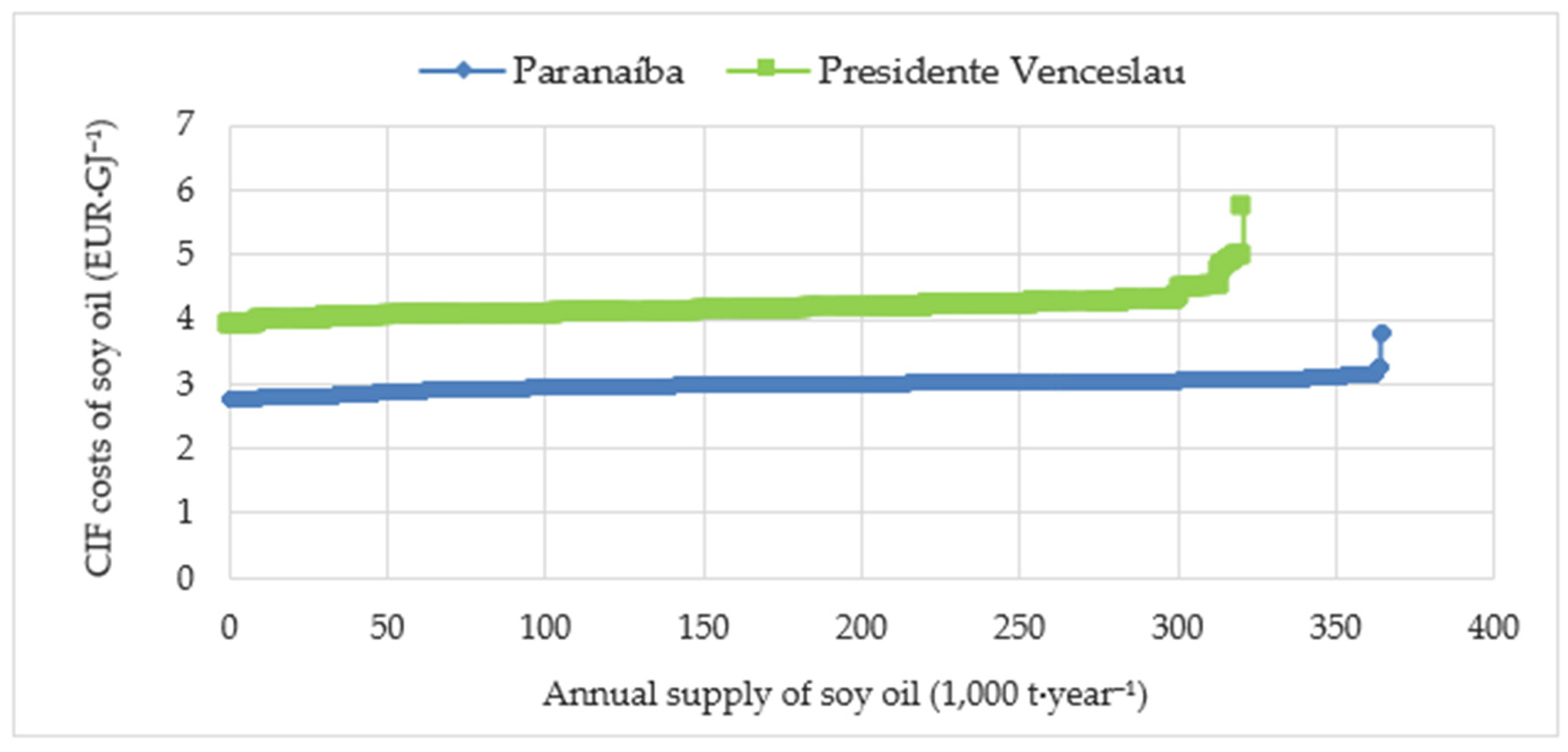 Remotesensing 14 01628 g010