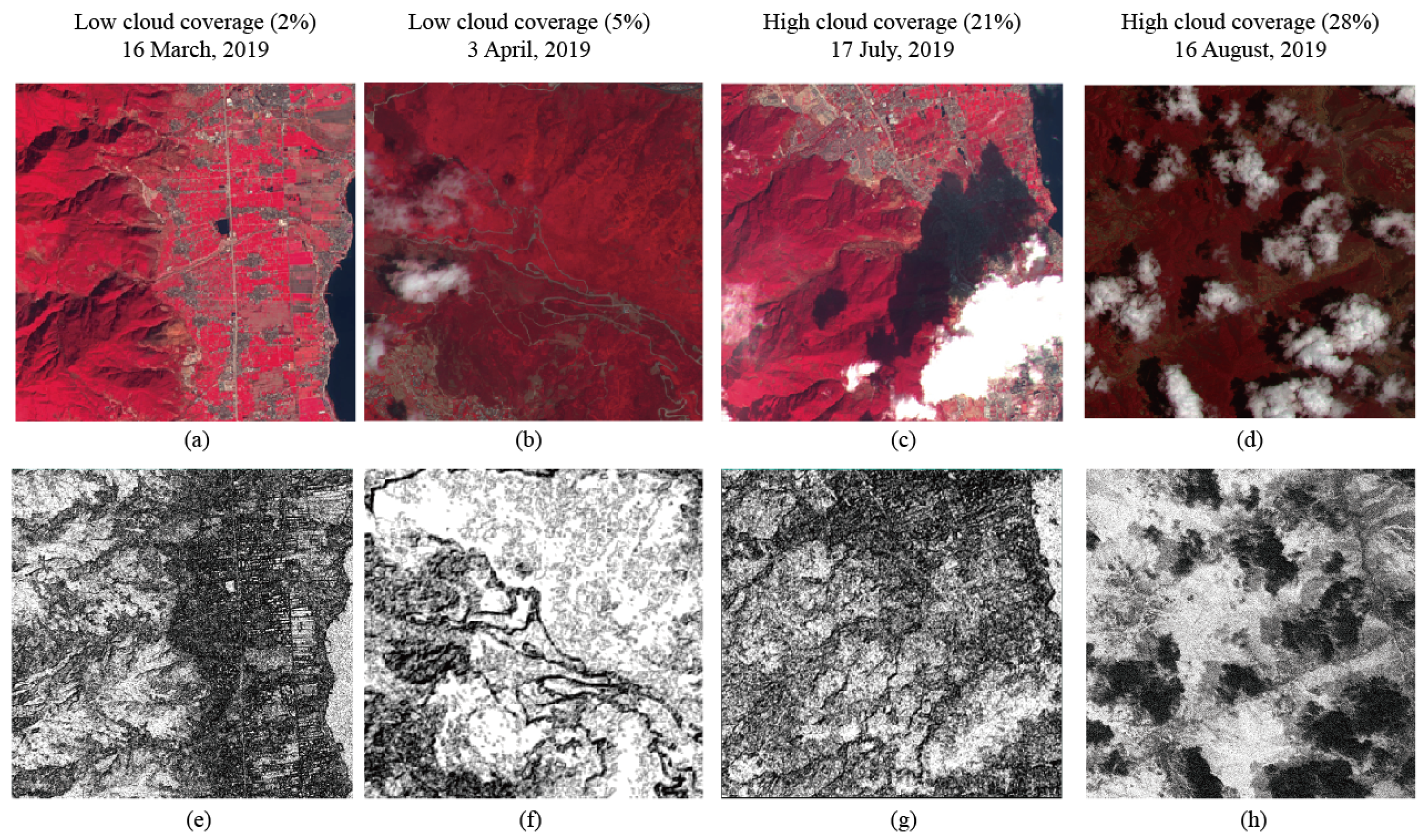 Remotesensing 14 01632 g006