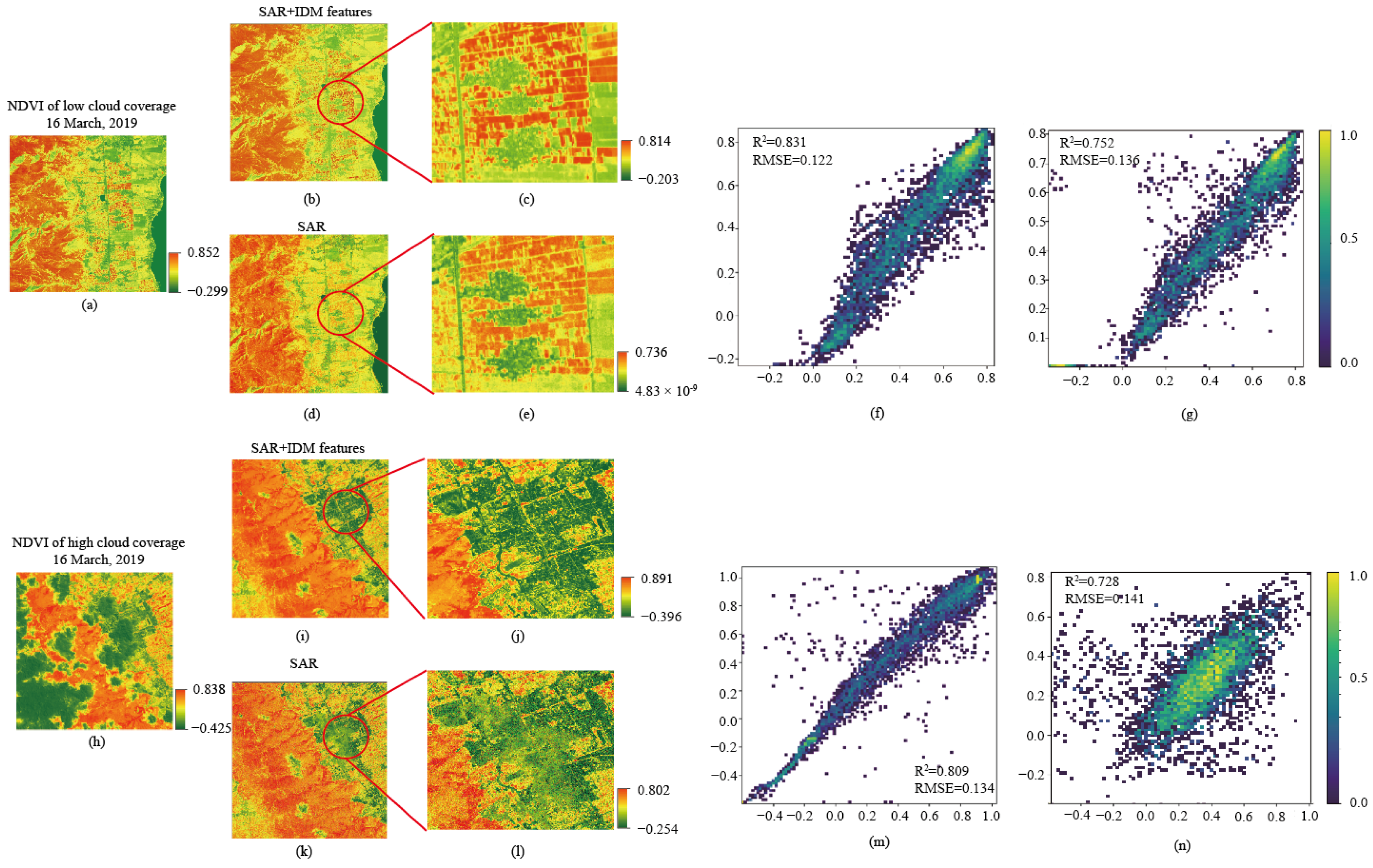 Remotesensing 14 01632 g010