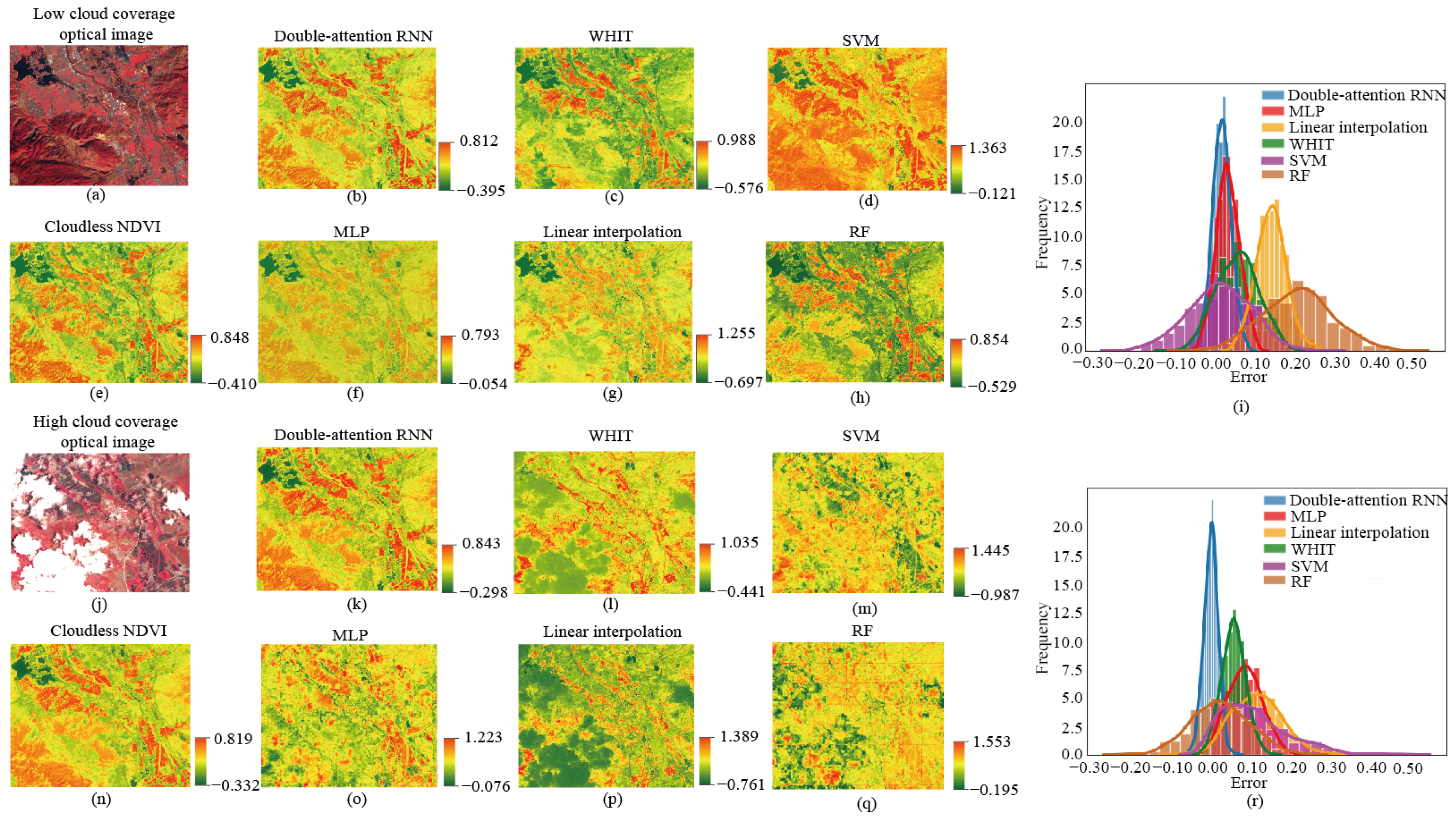 Remotesensing 14 01632 g011