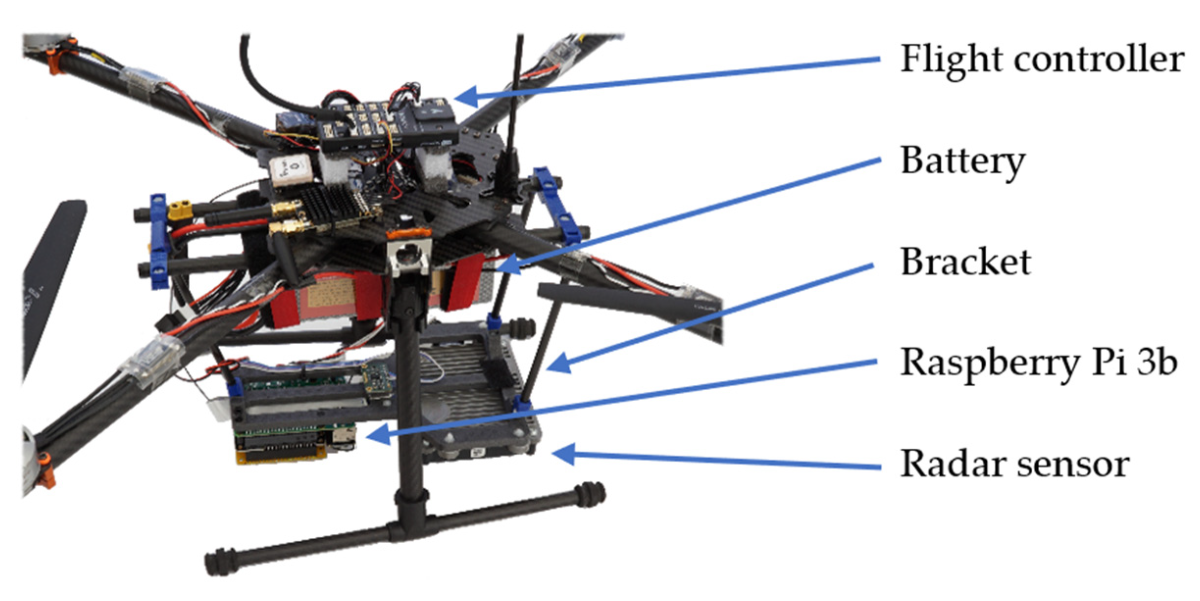 Remotesensing 14 01633 g001 550