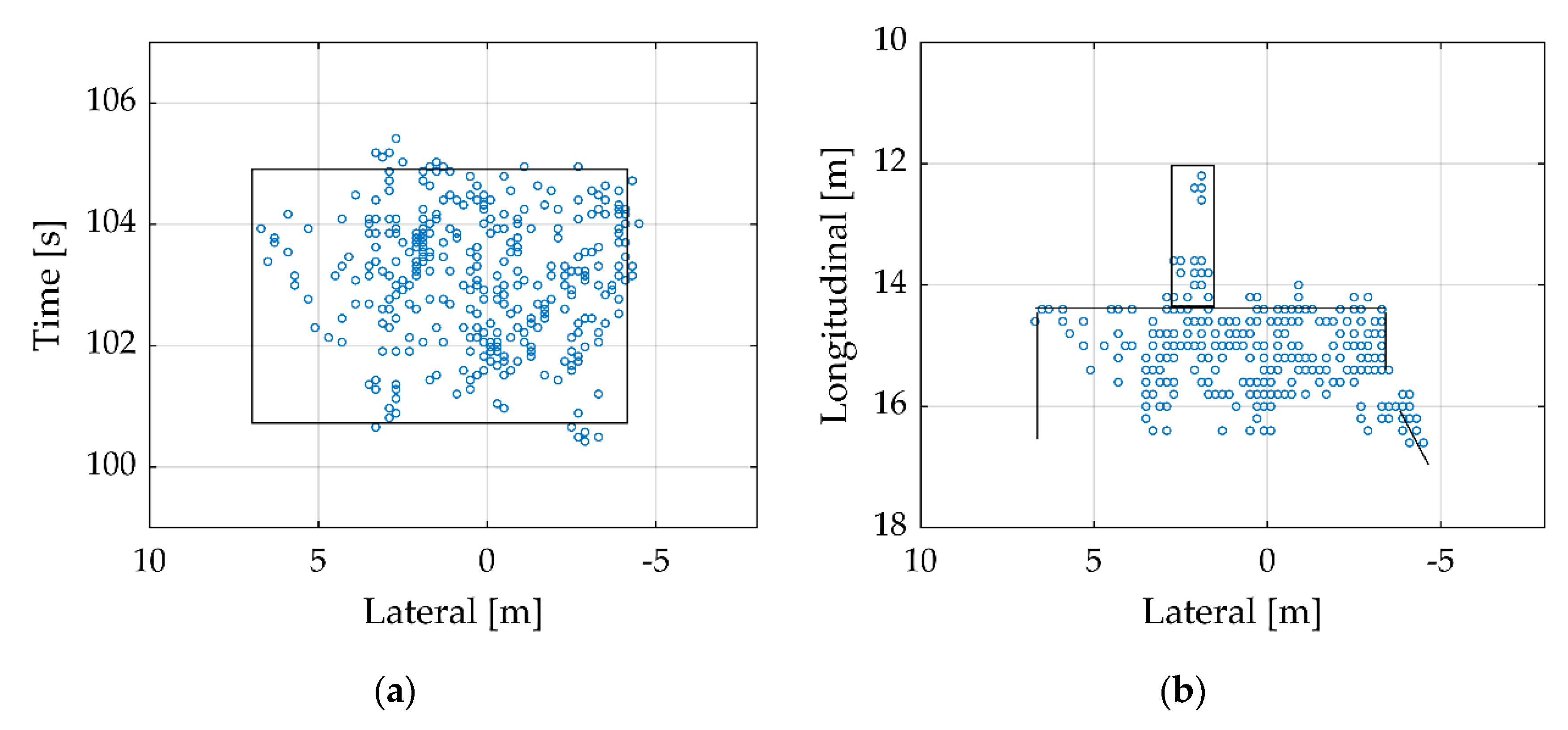 Remotesensing 14 01633 g006 550