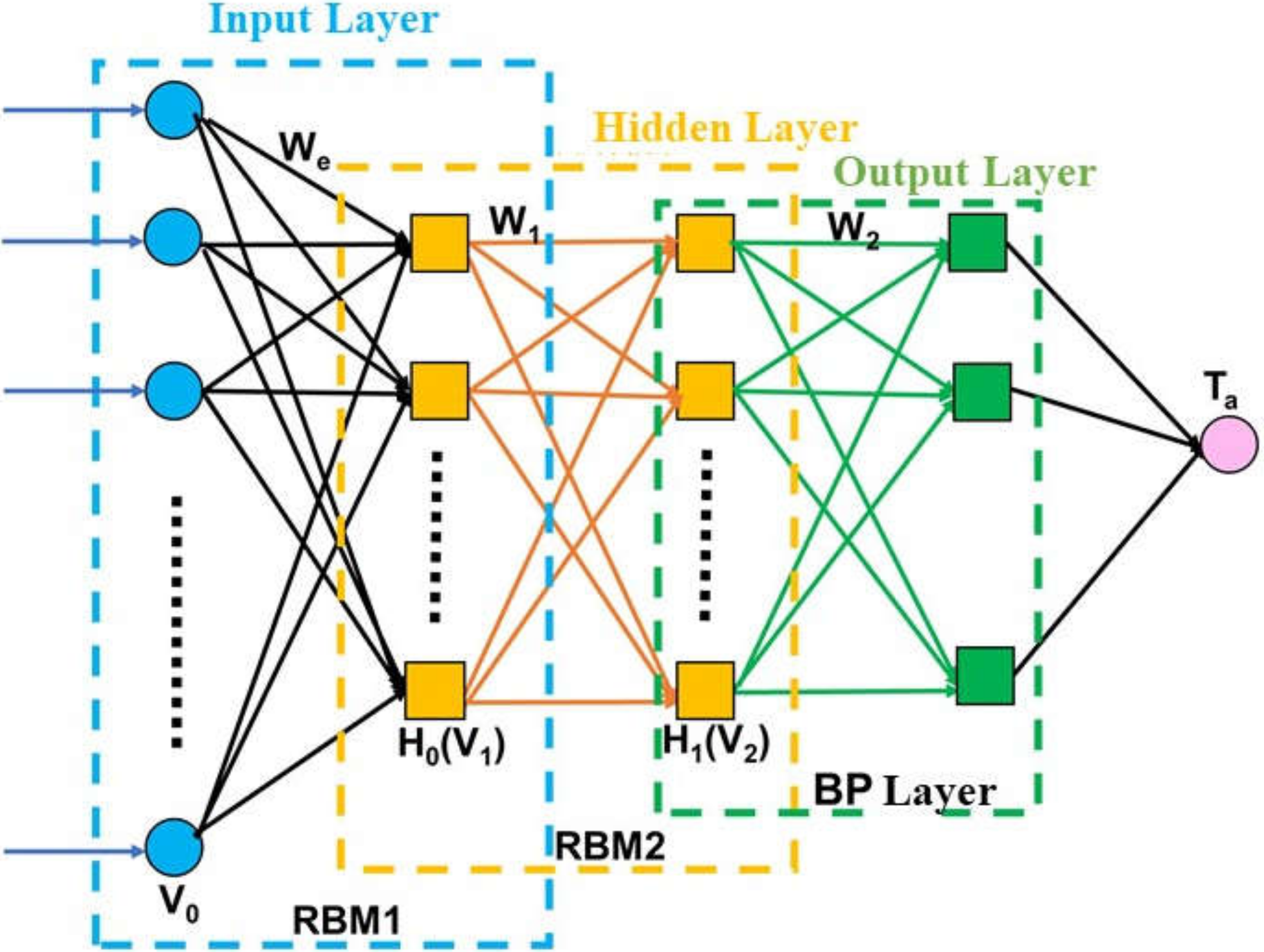 Remotesensing 14 01635 g002 550