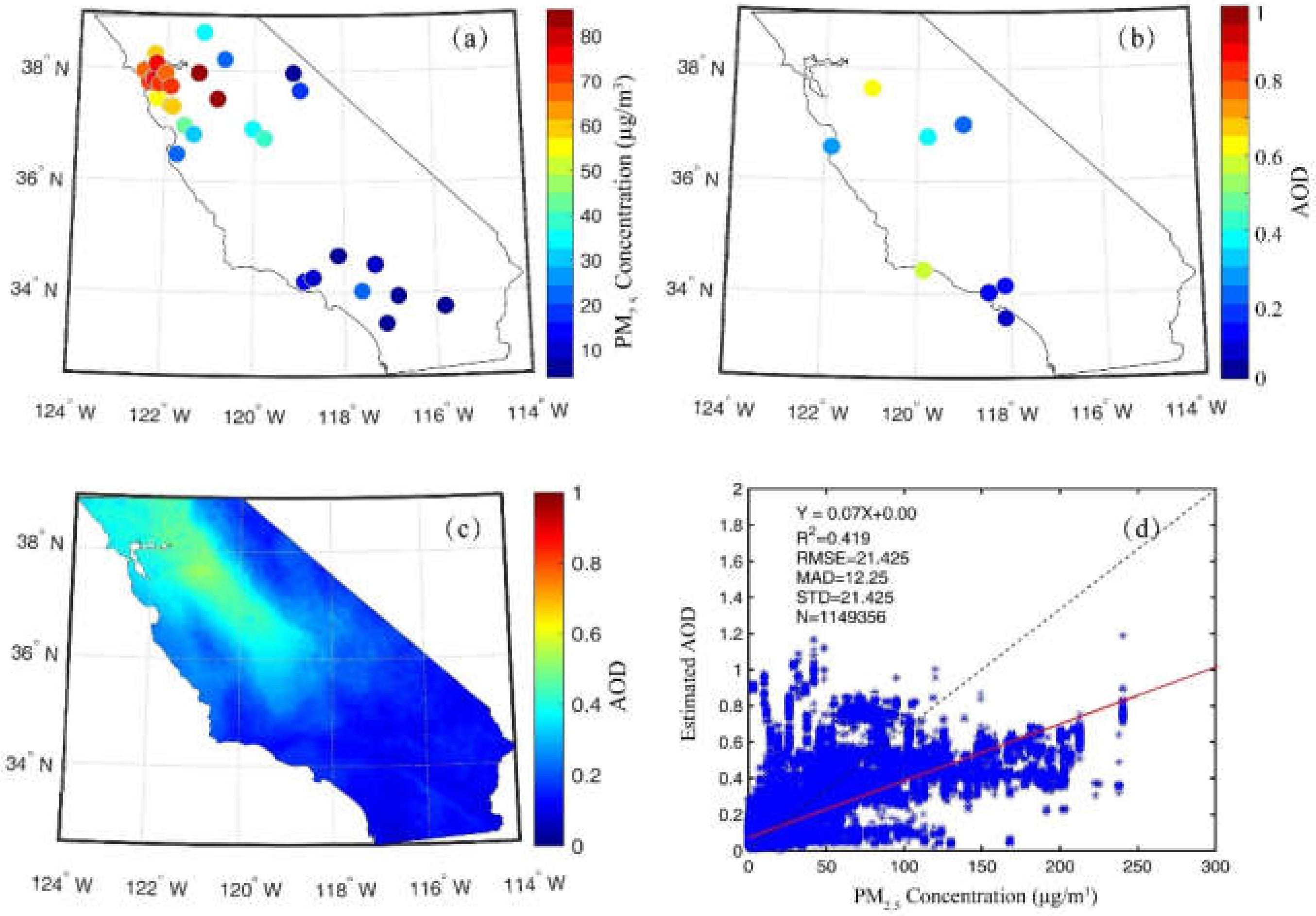 Remotesensing 14 01635 g007 550