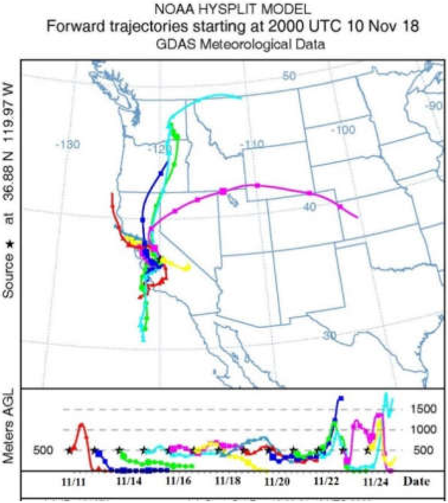 Remotesensing 14 01635 g008 550