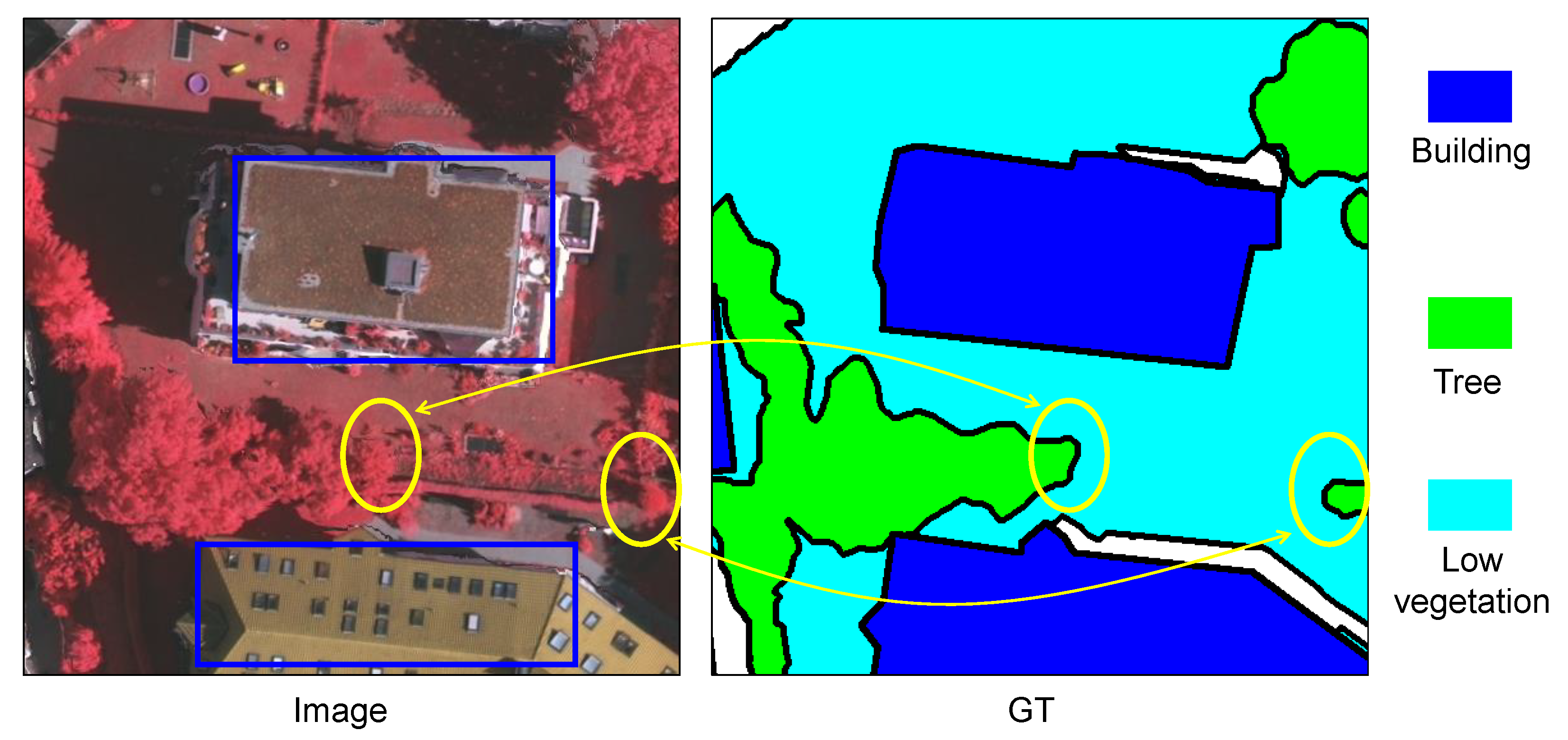 Remotesensing 14 01638 g001