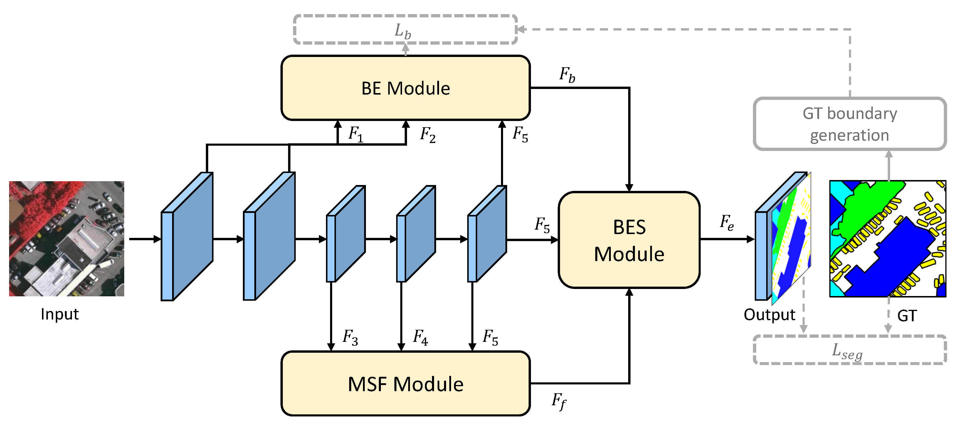 Remotesensing 14 01638 g002