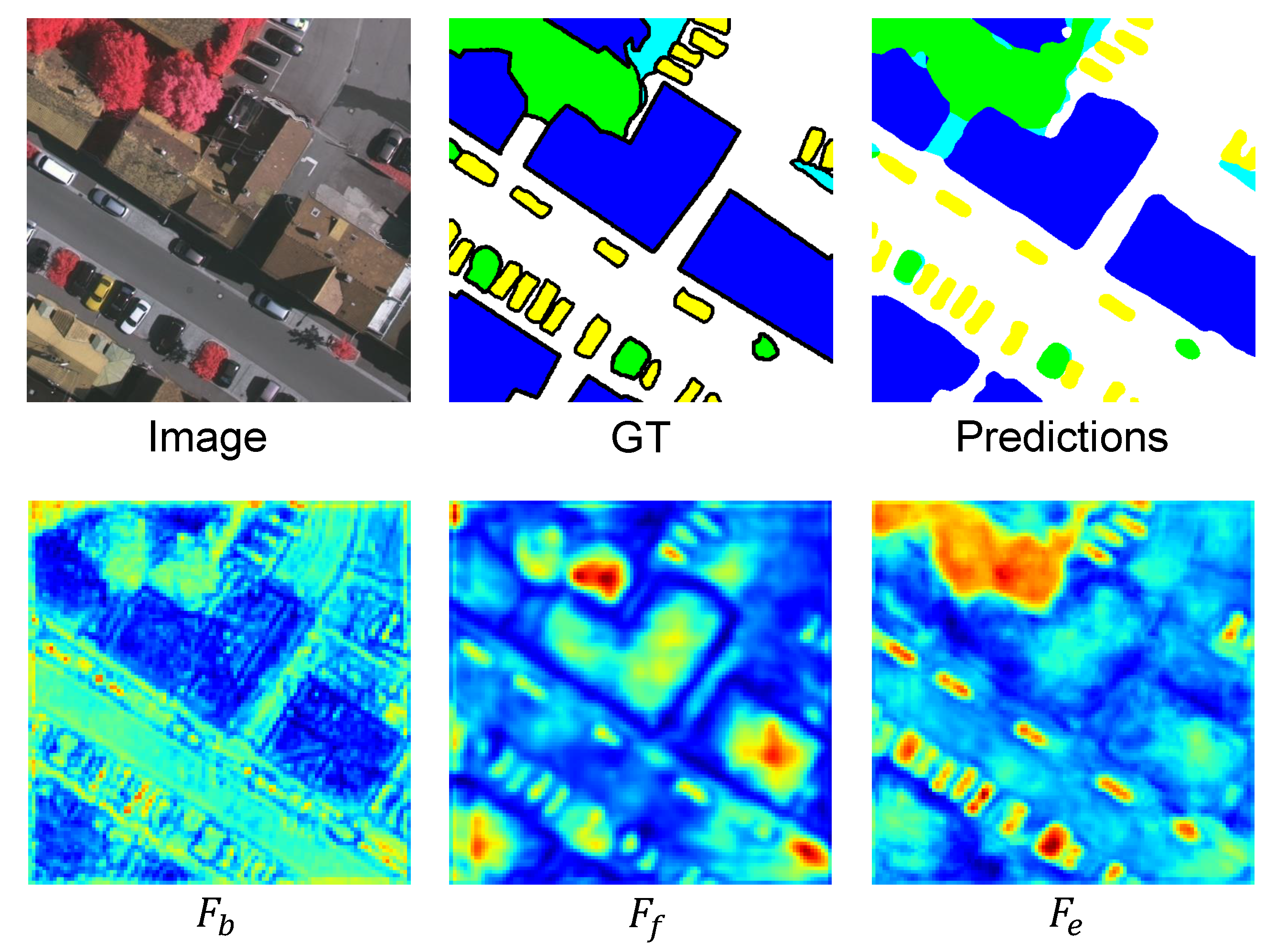 Remotesensing 14 01638 g008