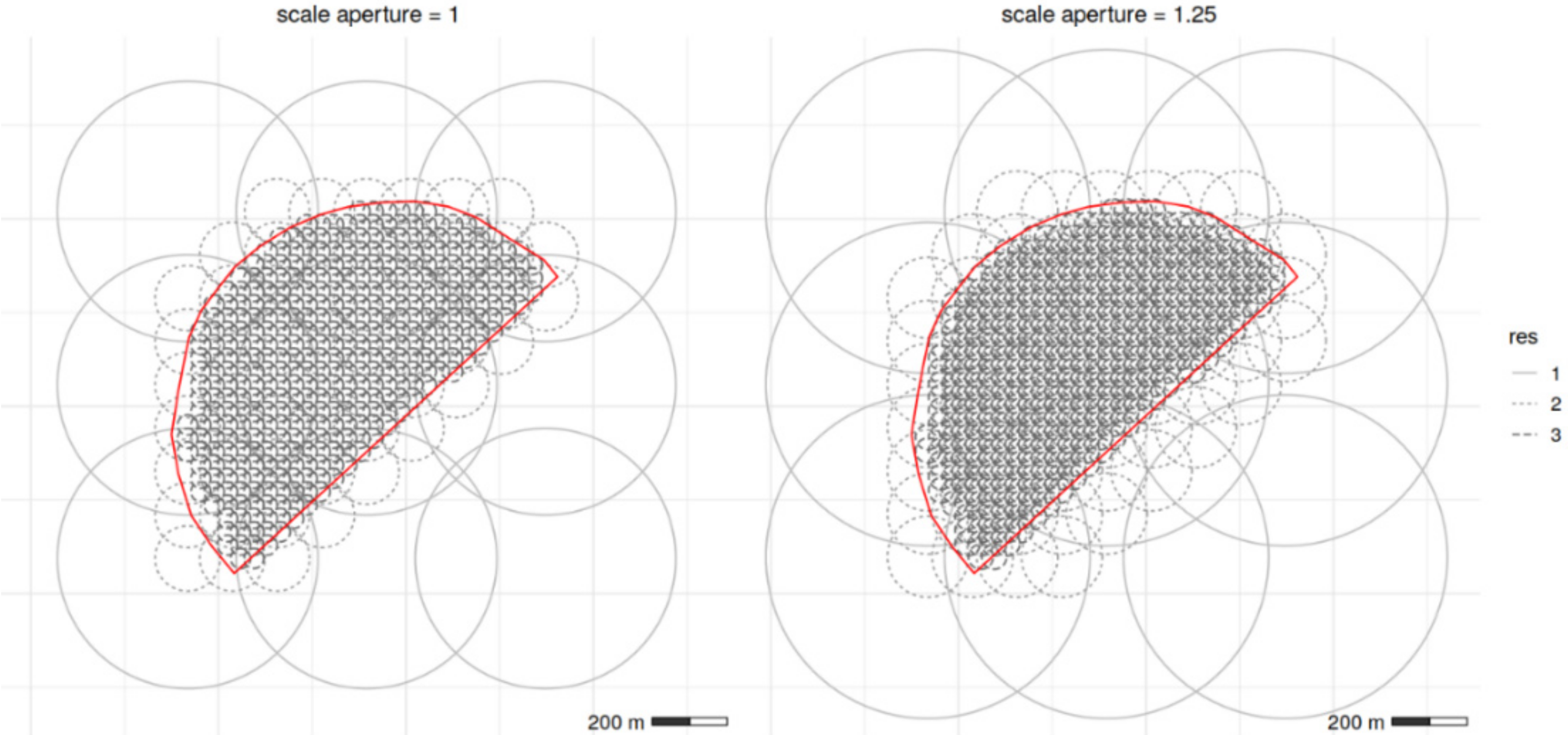 Remotesensing 14 01639 g006