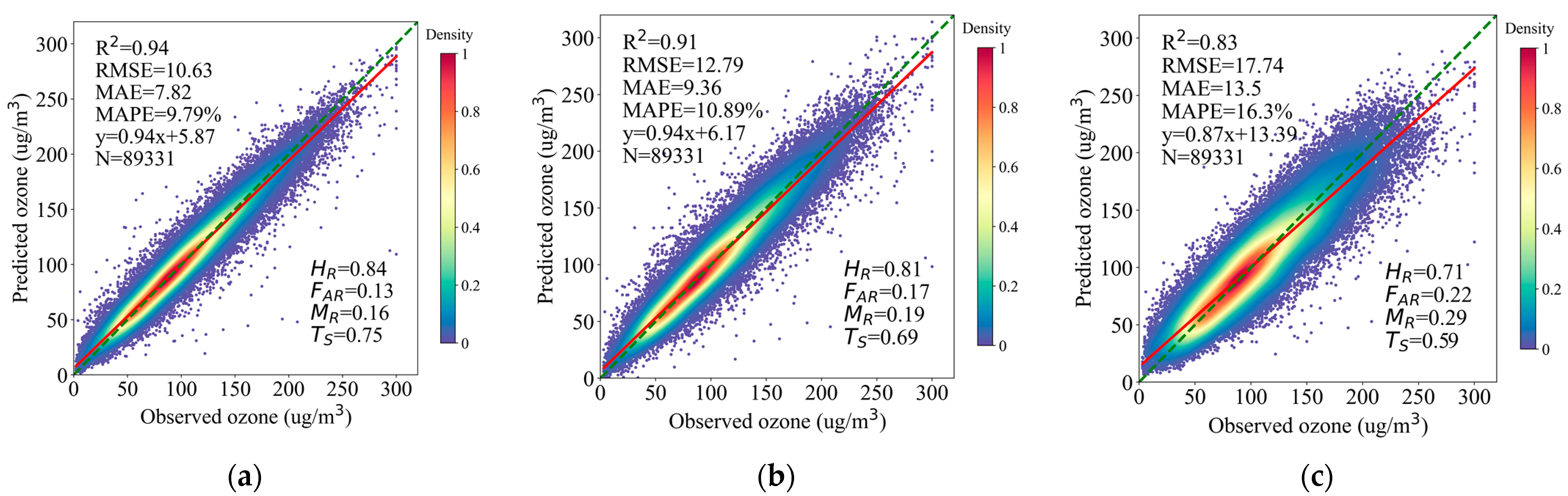 Remotesensing 14 01640 g004