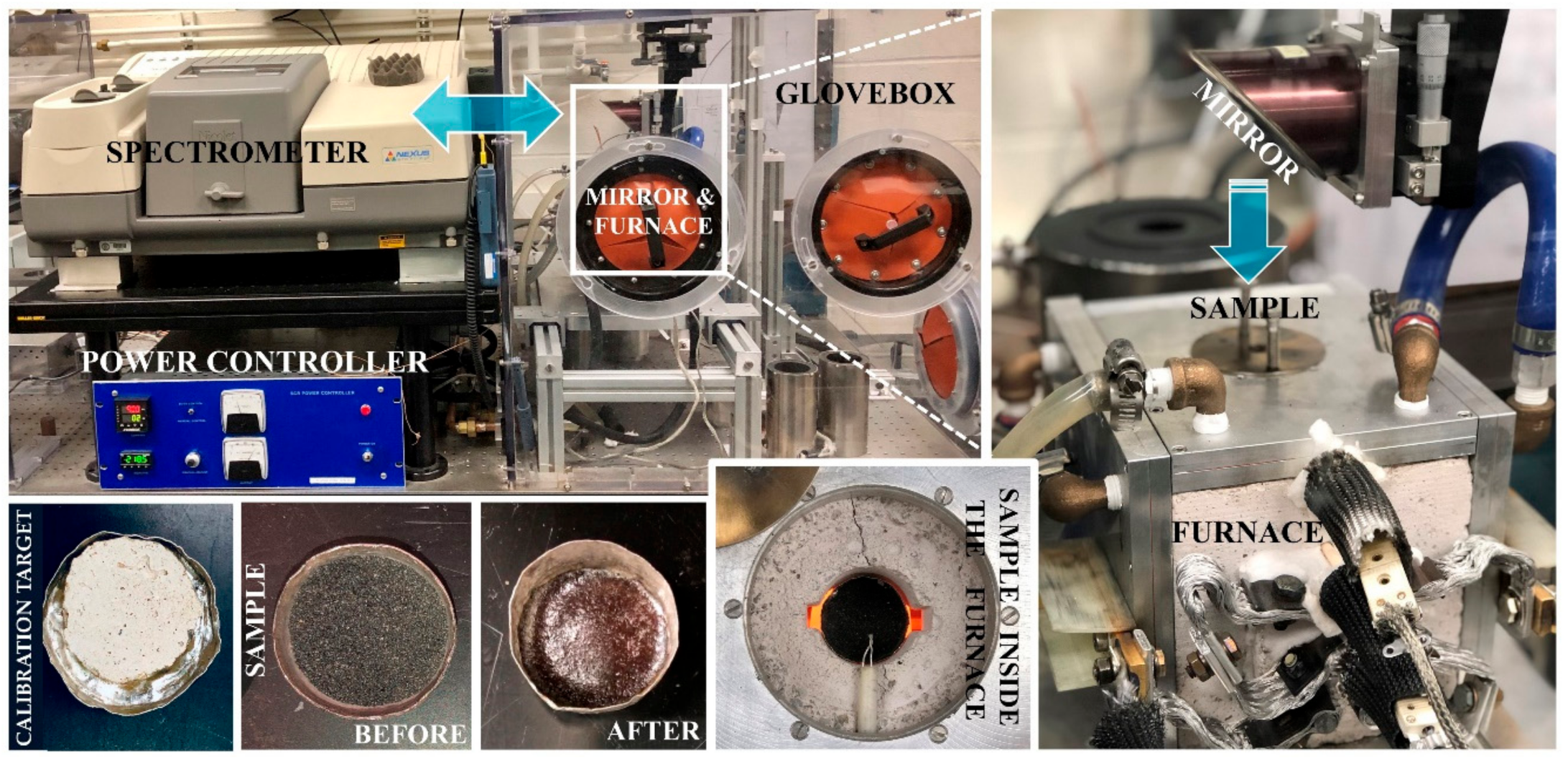 Remotesensing 14 01641 g002 550