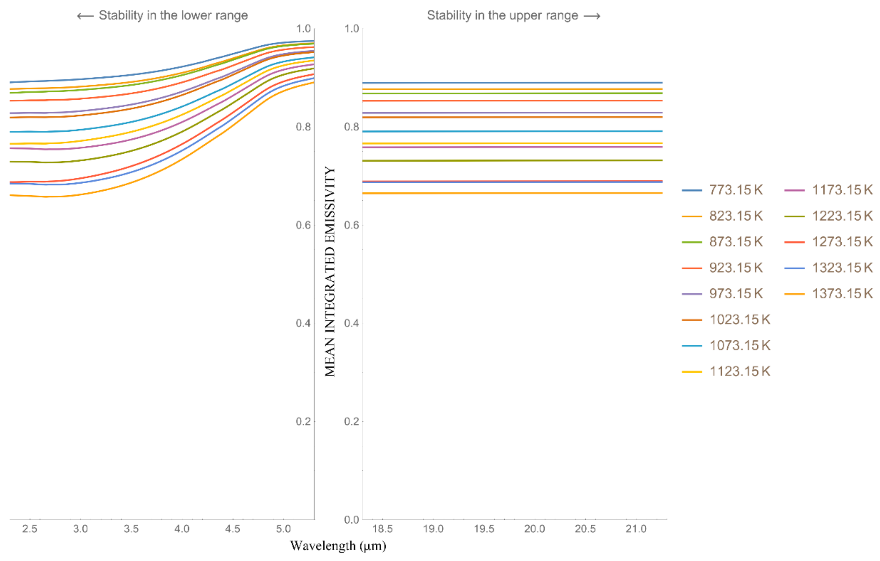 Remotesensing 14 01641 g006 550
