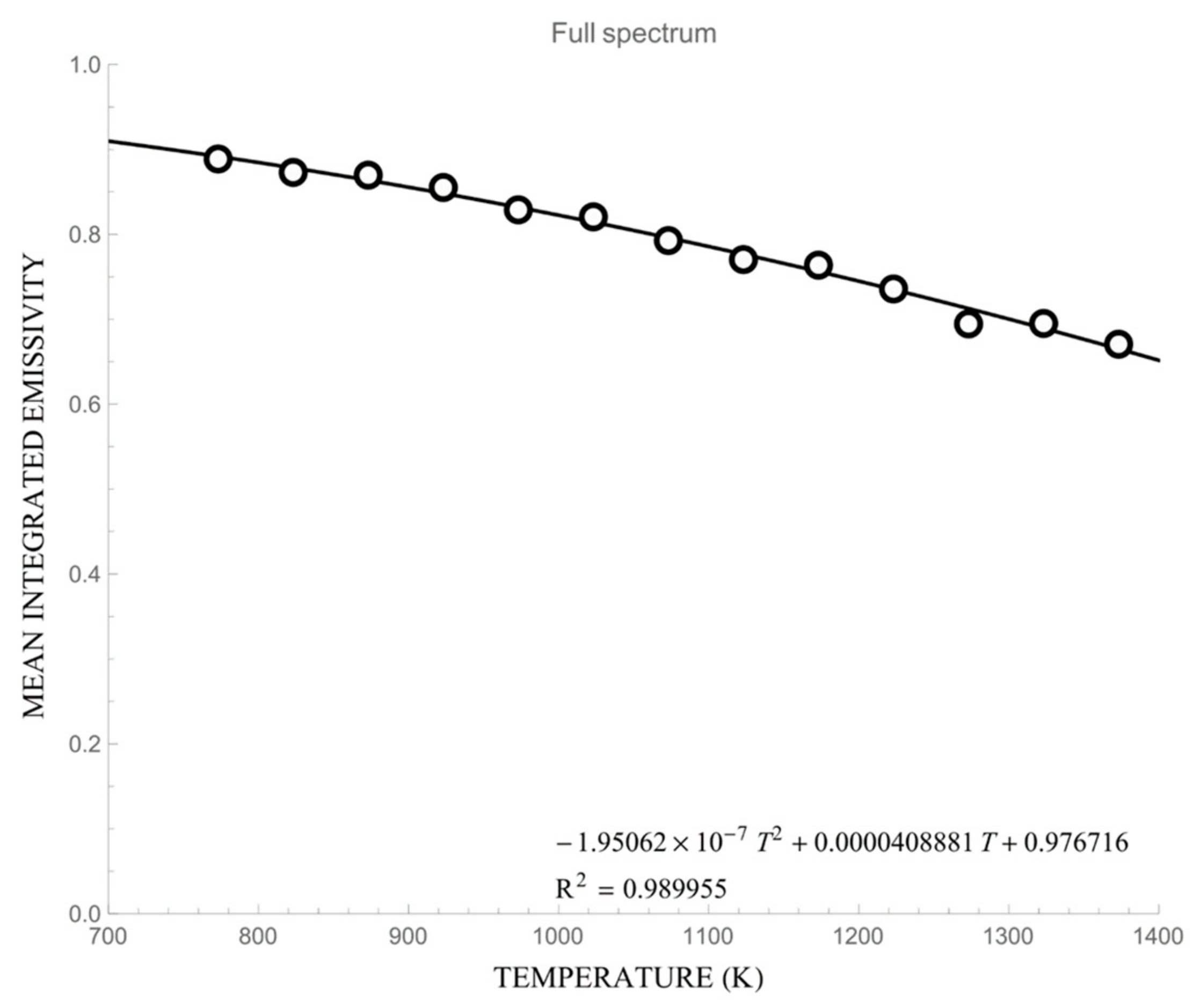 Remotesensing 14 01641 g007 550