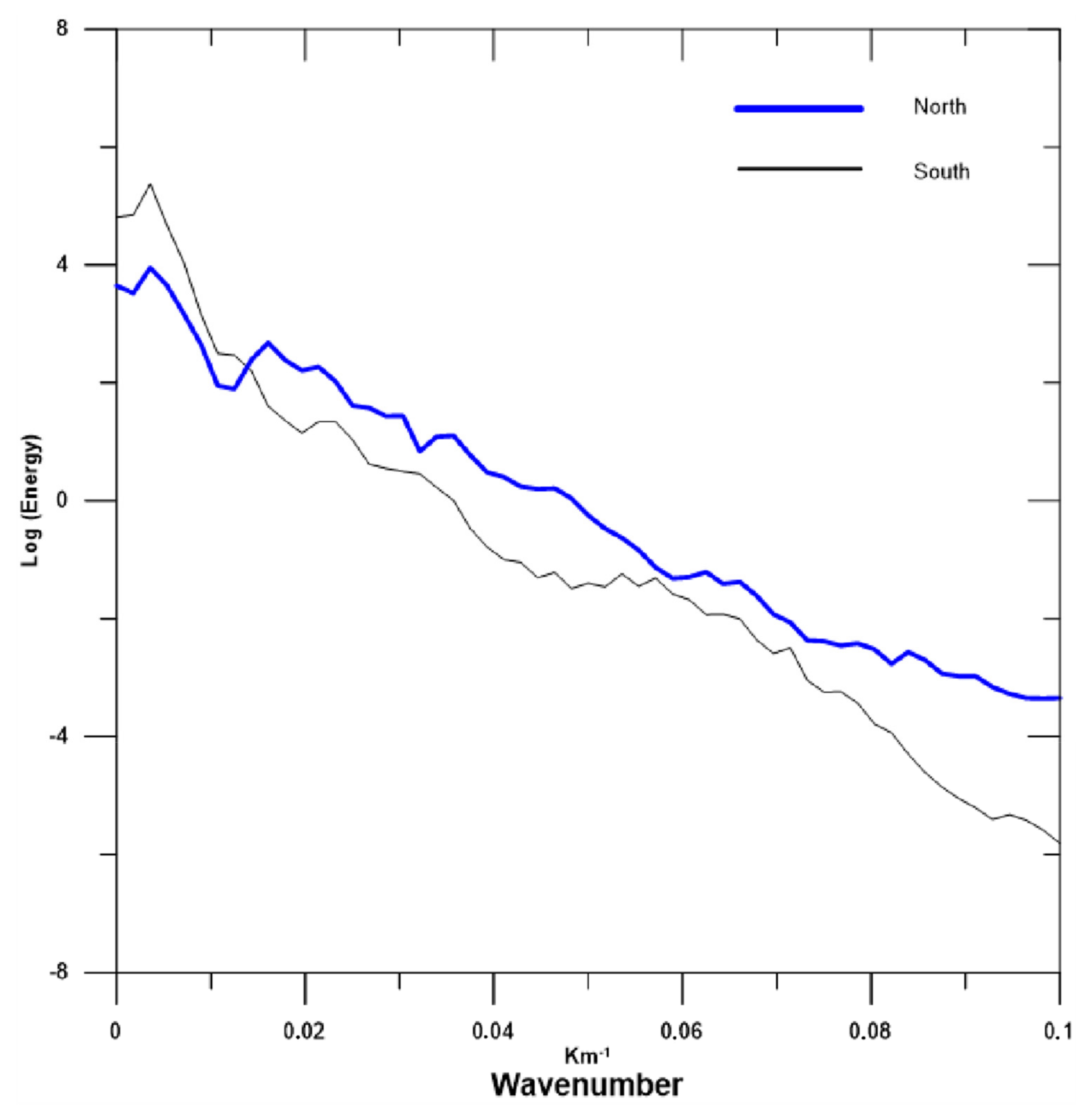 Remotesensing 14 01642 g006 550