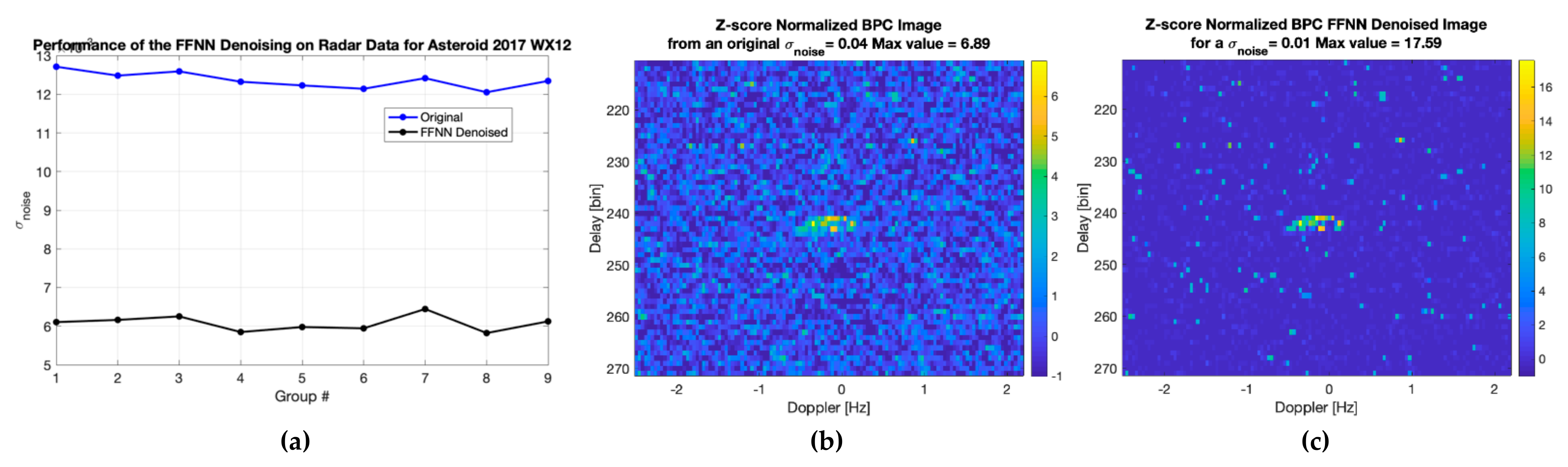 Remotesensing 14 01643 g010