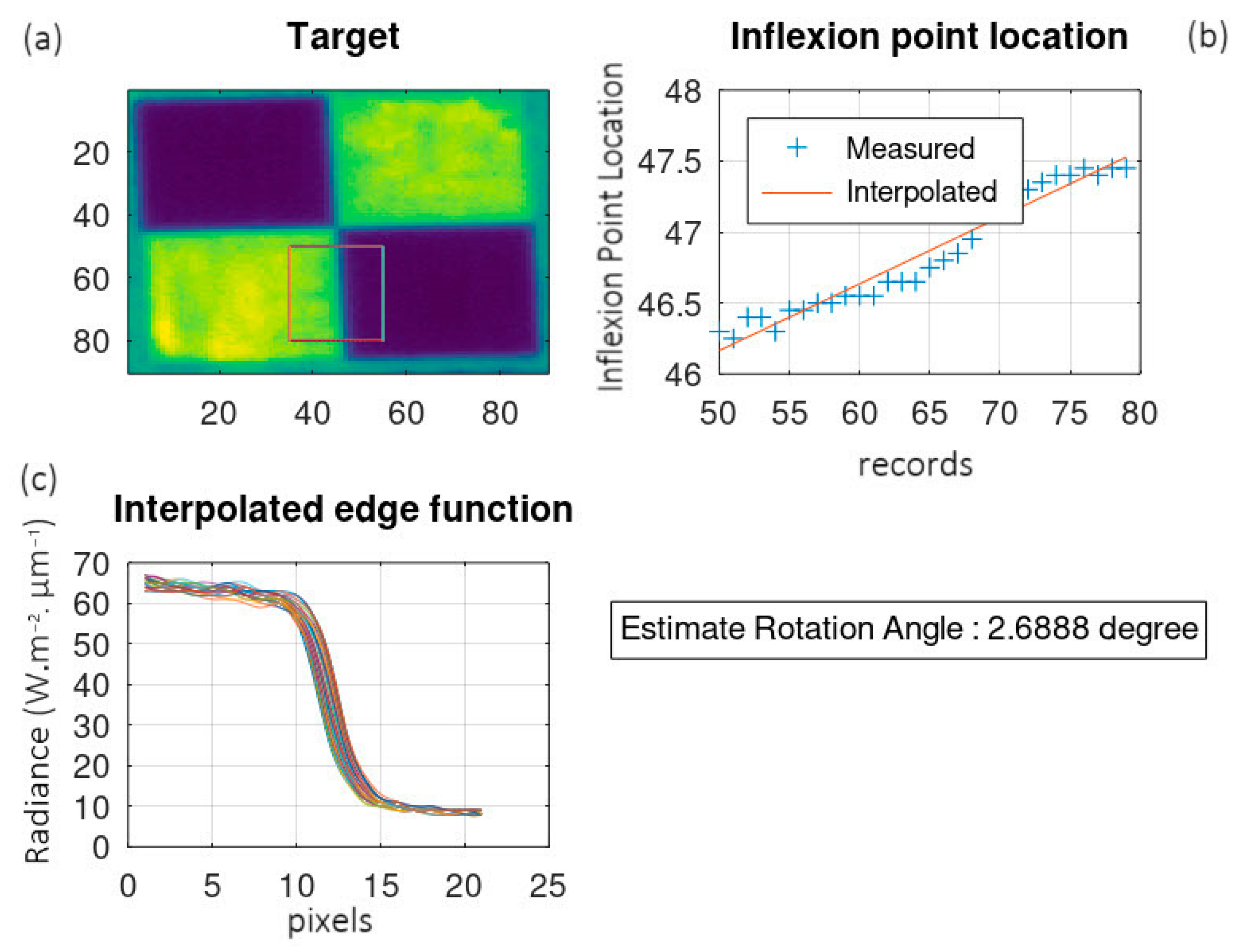 Remotesensing 14 01646 g003
