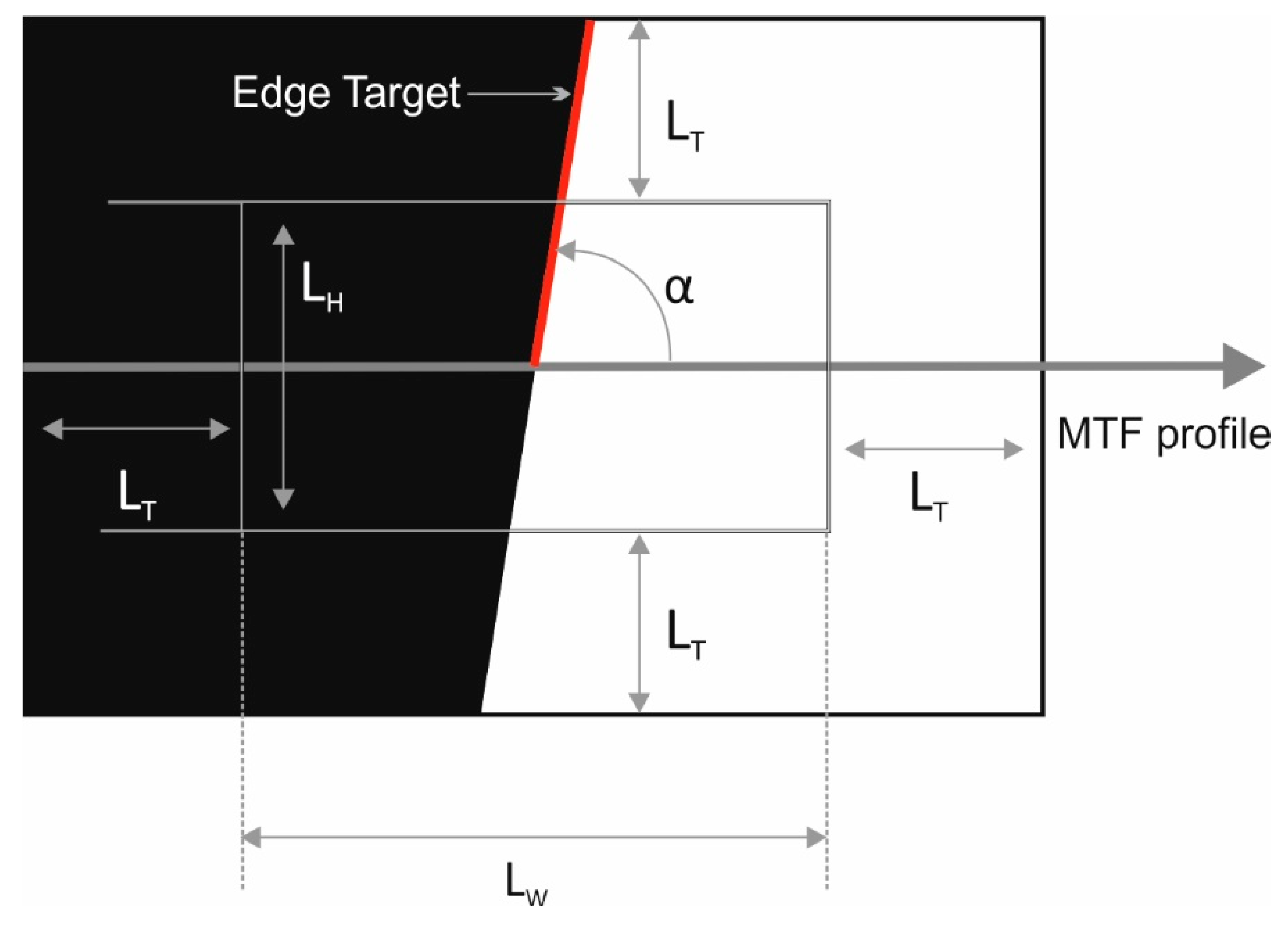 Remotesensing 14 01646 g004
