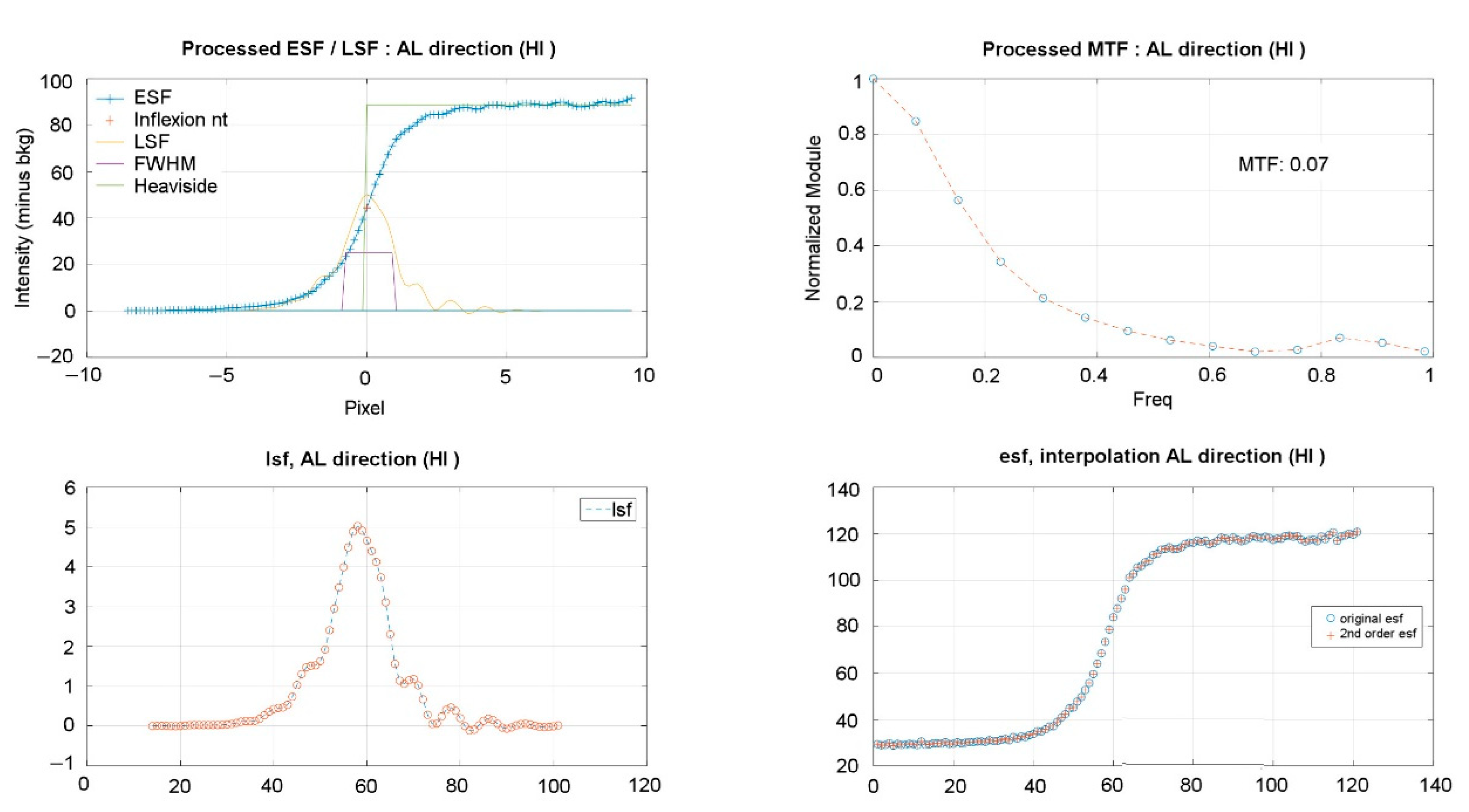 Remotesensing 14 01646 g005