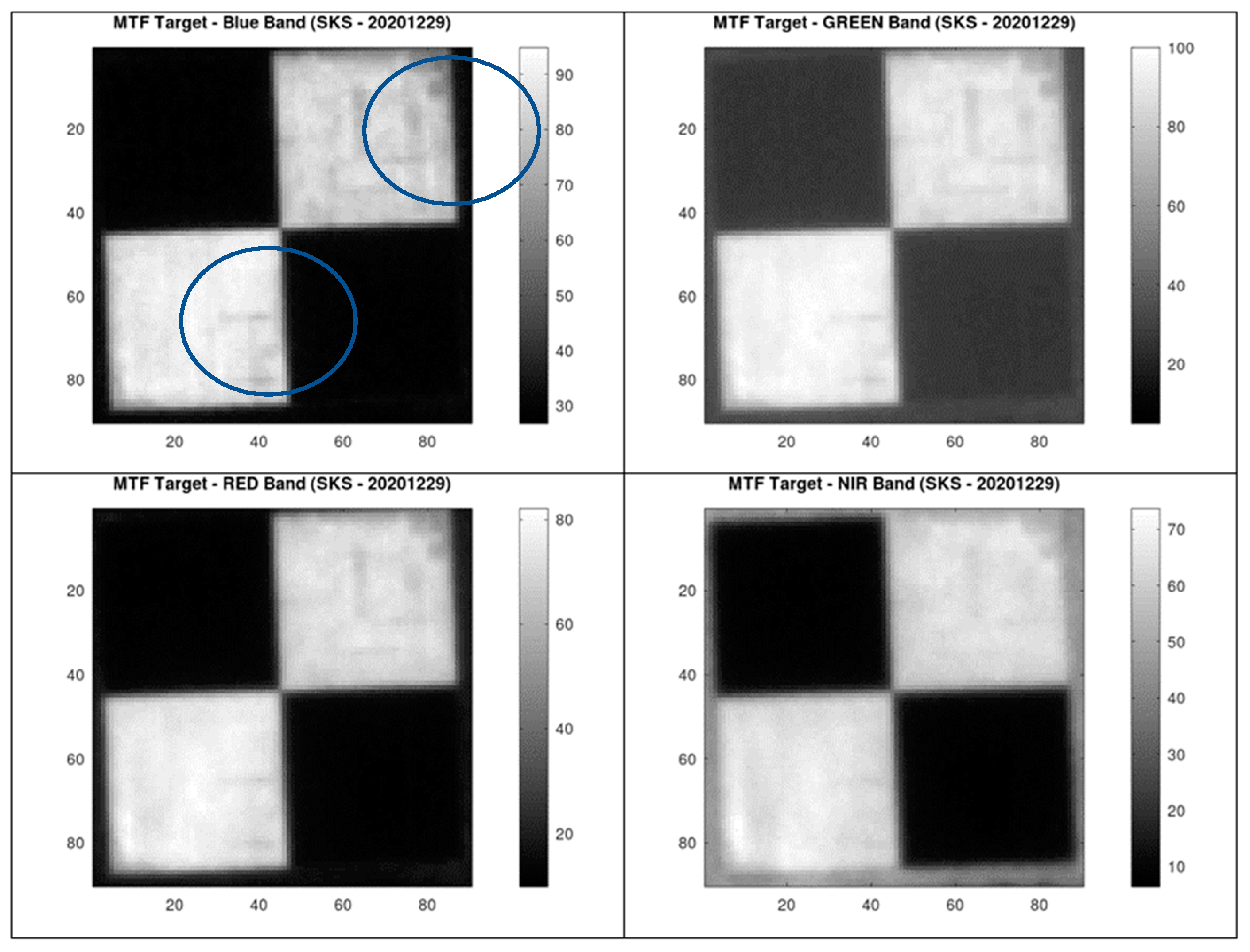 Remotesensing 14 01646 g014