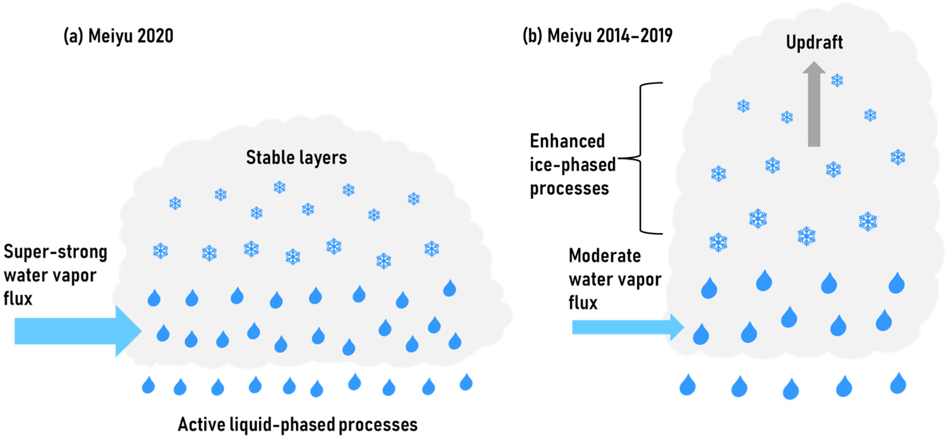 Remotesensing 14 01651 g011