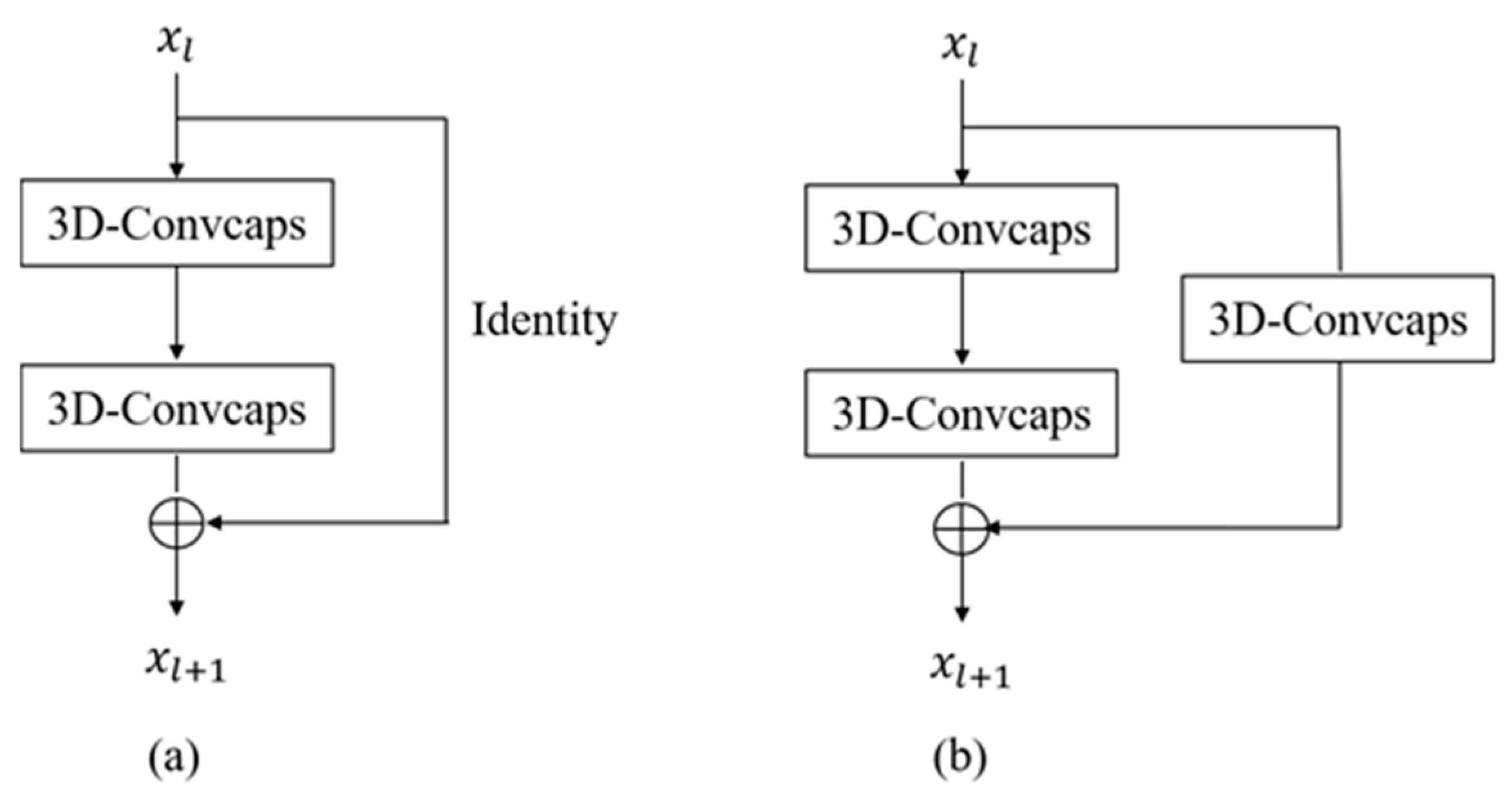 Remotesensing 14 01652 g002 550