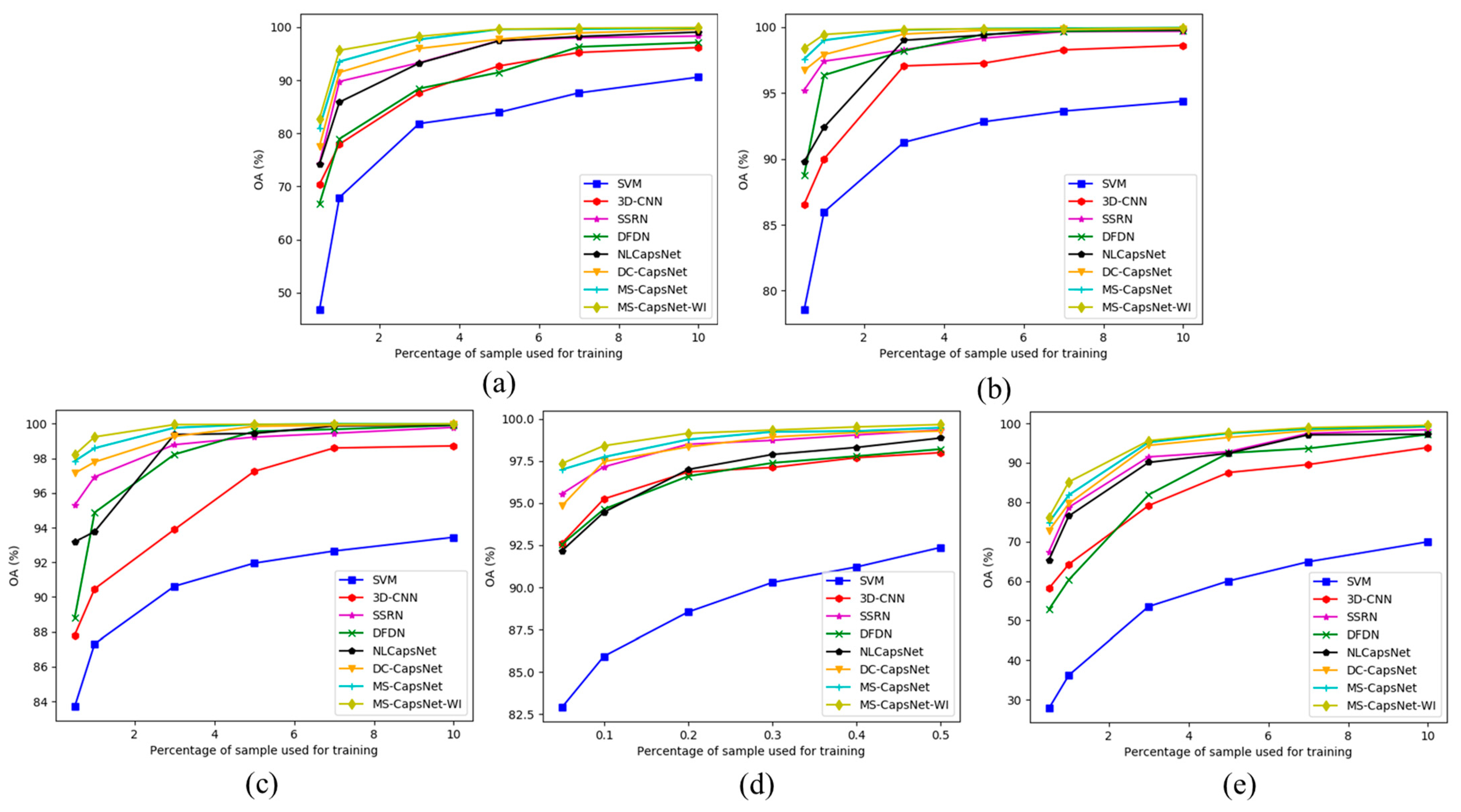Remotesensing 14 01652 g008 550