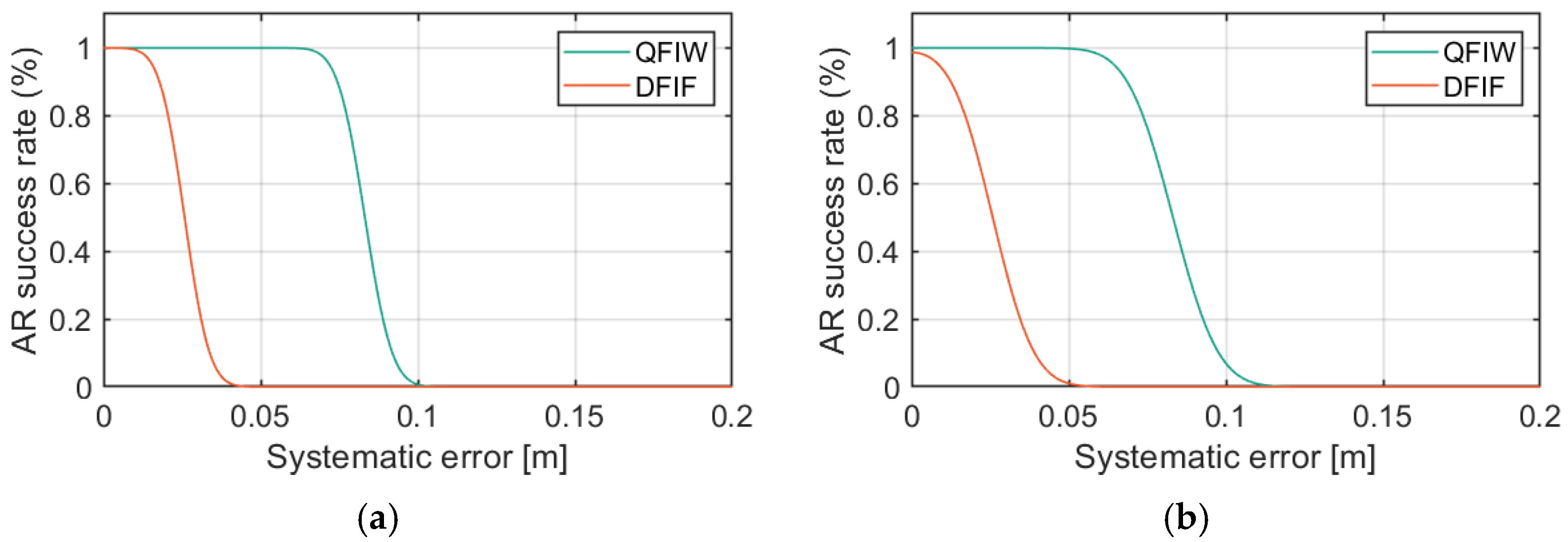 Remotesensing 14 01654 g002 550