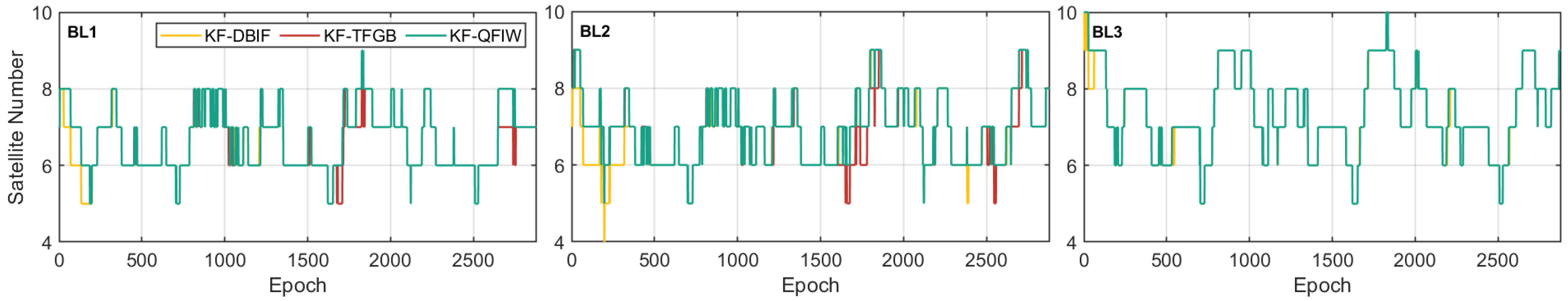 Remotesensing 14 01654 g009 550