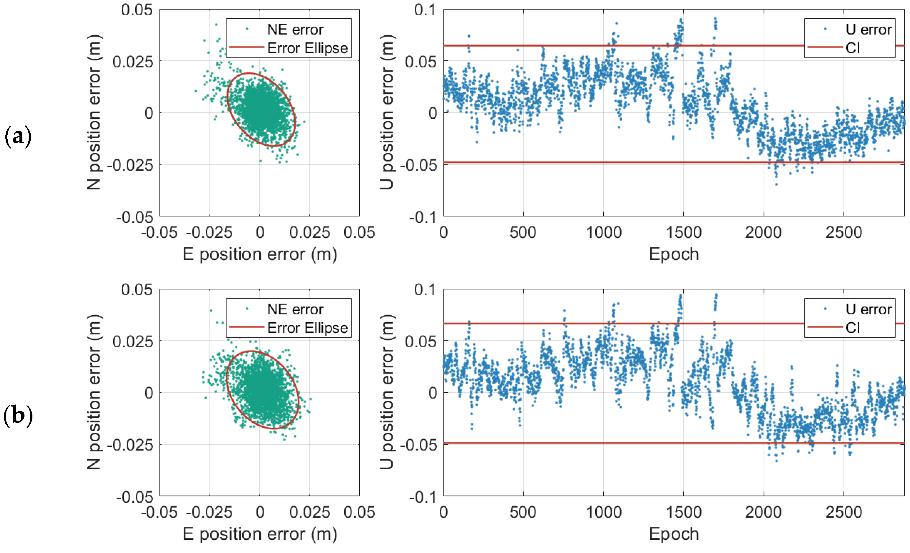 Remotesensing 14 01654 g010a 550